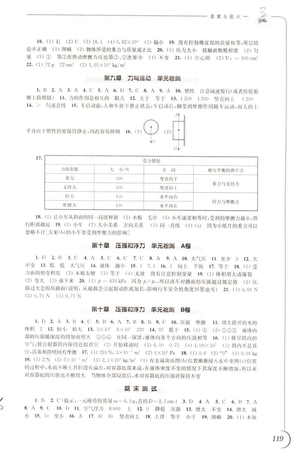 2018年同步練習(xí)江蘇八年級(jí)物理下冊(cè)蘇科版 第7頁(yè)