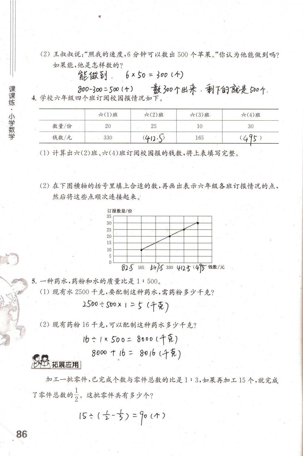 2018年課課練小學數(shù)學六年級下冊蘇教版 第86頁