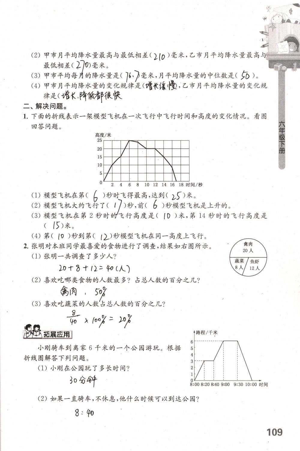 2018年課課練小學(xué)數(shù)學(xué)六年級下冊蘇教版 第109頁