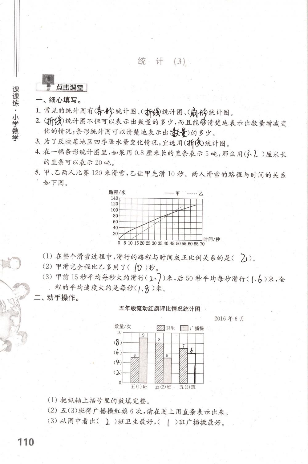 2018年課課練小學數(shù)學六年級下冊蘇教版 第110頁