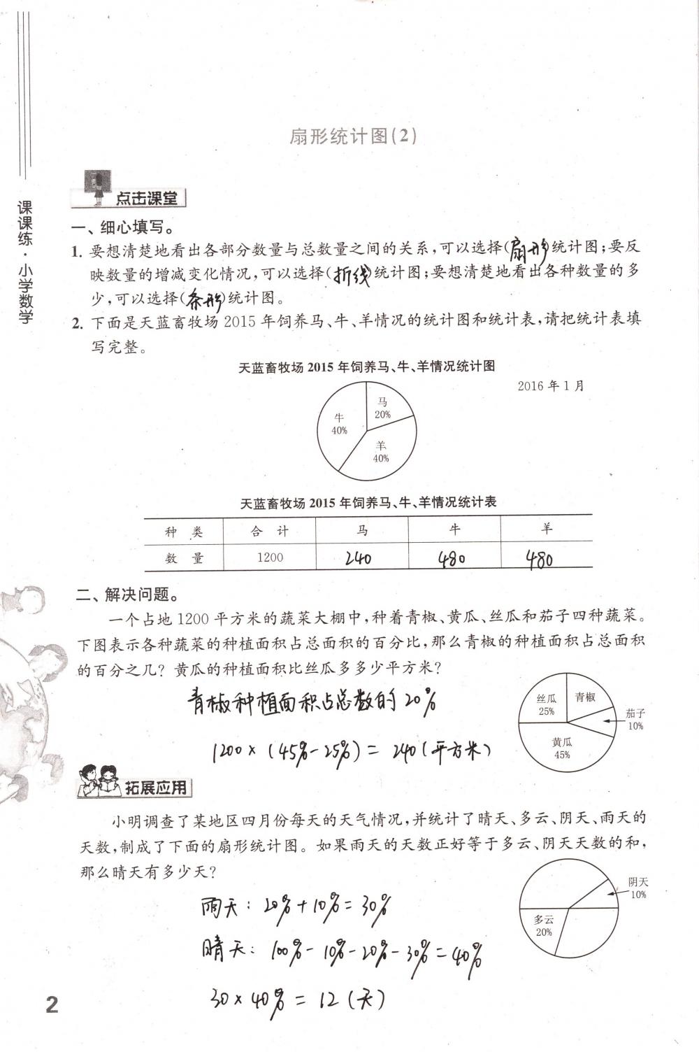 2018年課課練小學(xué)數(shù)學(xué)六年級下冊蘇教版 第2頁