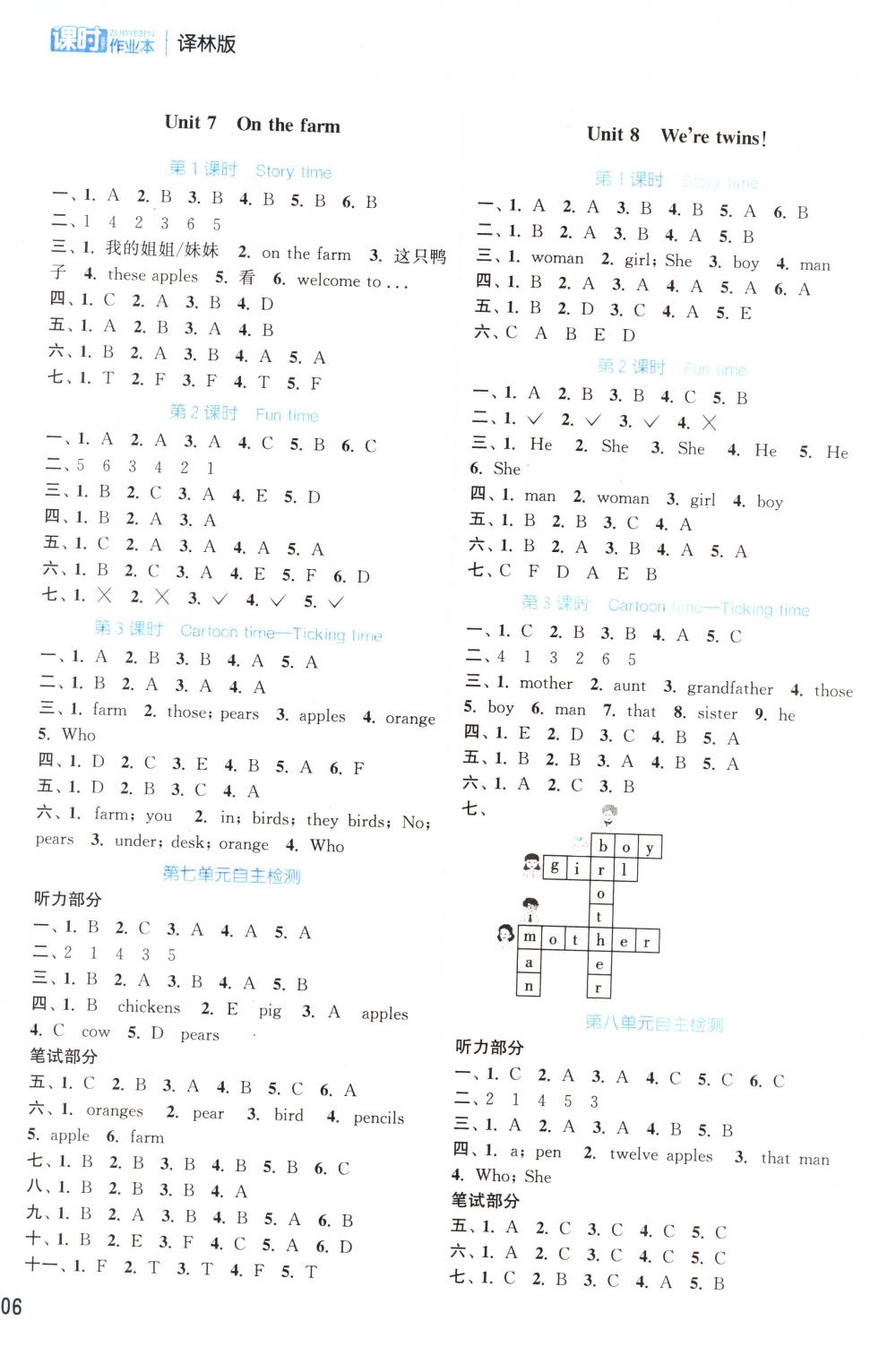 2018年通城學典課時作業(yè)本三年級英語下冊譯林版 第10頁