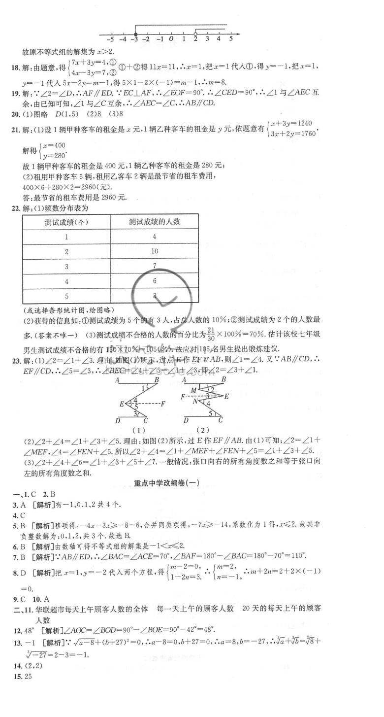 2018年高分演練期末備考卷七年級(jí)數(shù)學(xué)下冊(cè)人教版 第6頁(yè)