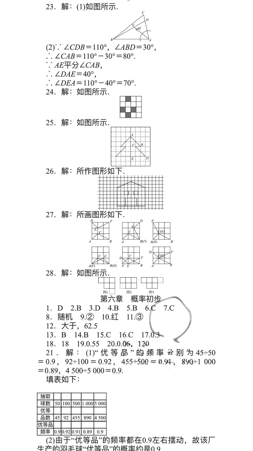 2018年春如金卷数学暑假作业本七年级天津科学技术出版社 参考答案第6页