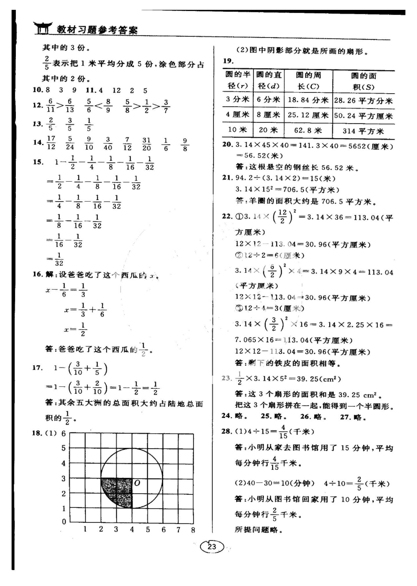 课本苏教版五年级数学上册 参考答案第23页