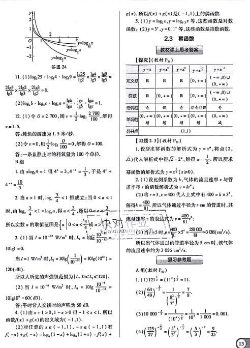 課本人教A版高中數(shù)學(xué)必修1人教A版 參考答案第13頁