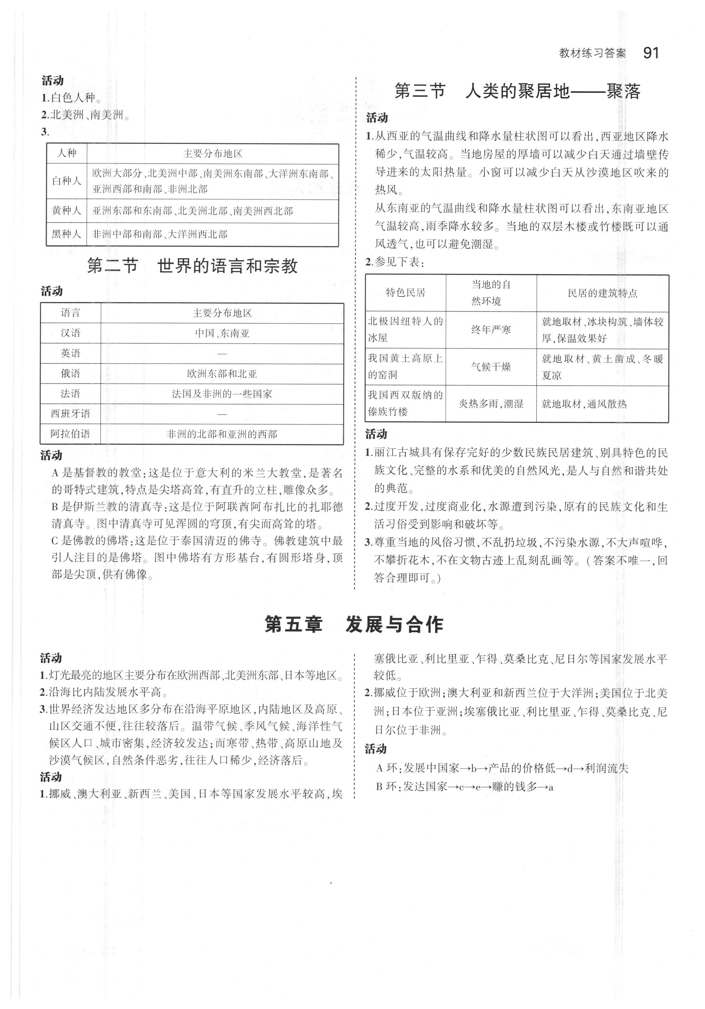 2018人教版七年級(jí)地理上冊(cè)義務(wù)教育教科書(shū)答案 參考答案第5頁(yè)