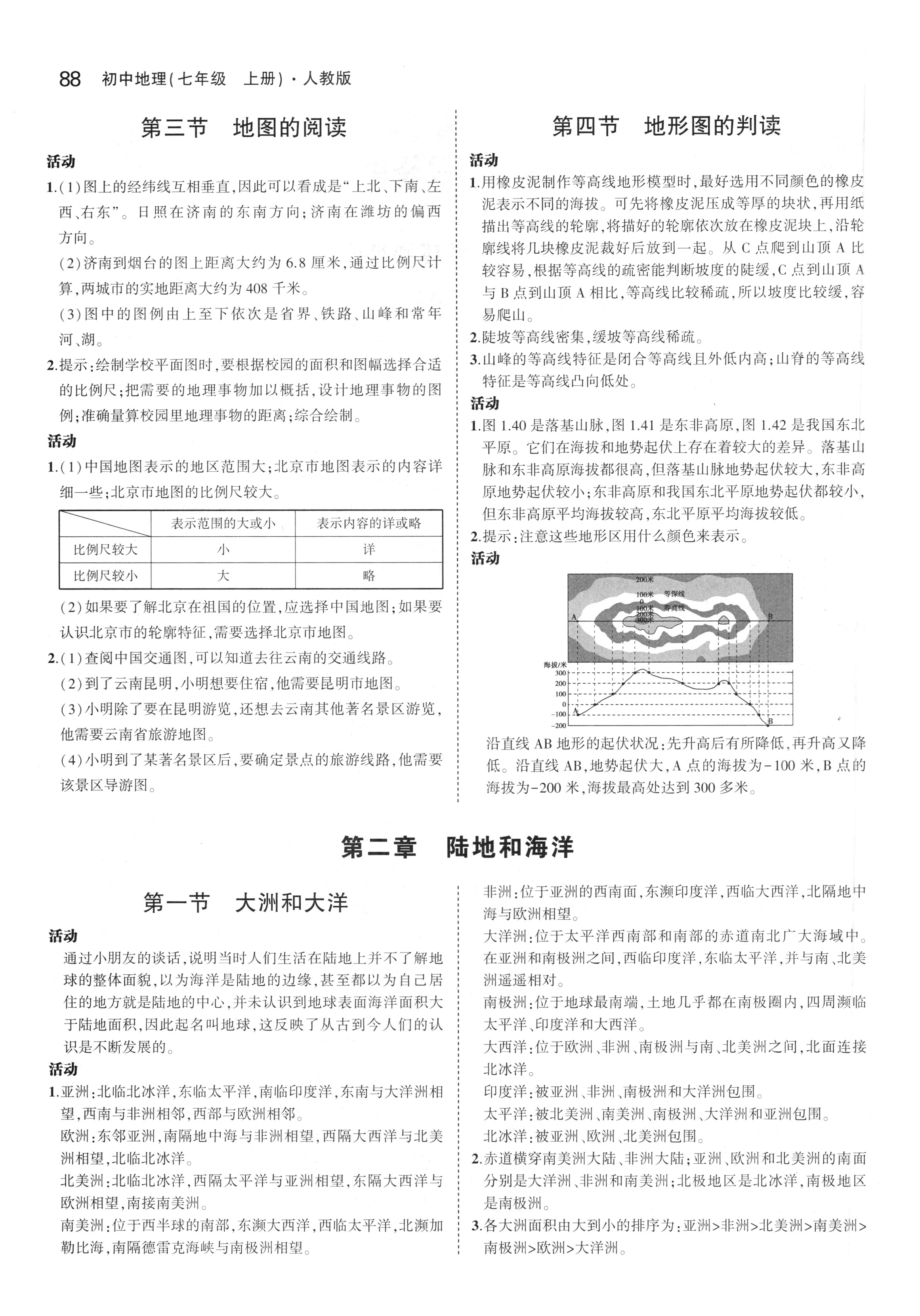 2018人教版七年級地理上冊義務(wù)教育教科書答案 參考答案第2頁