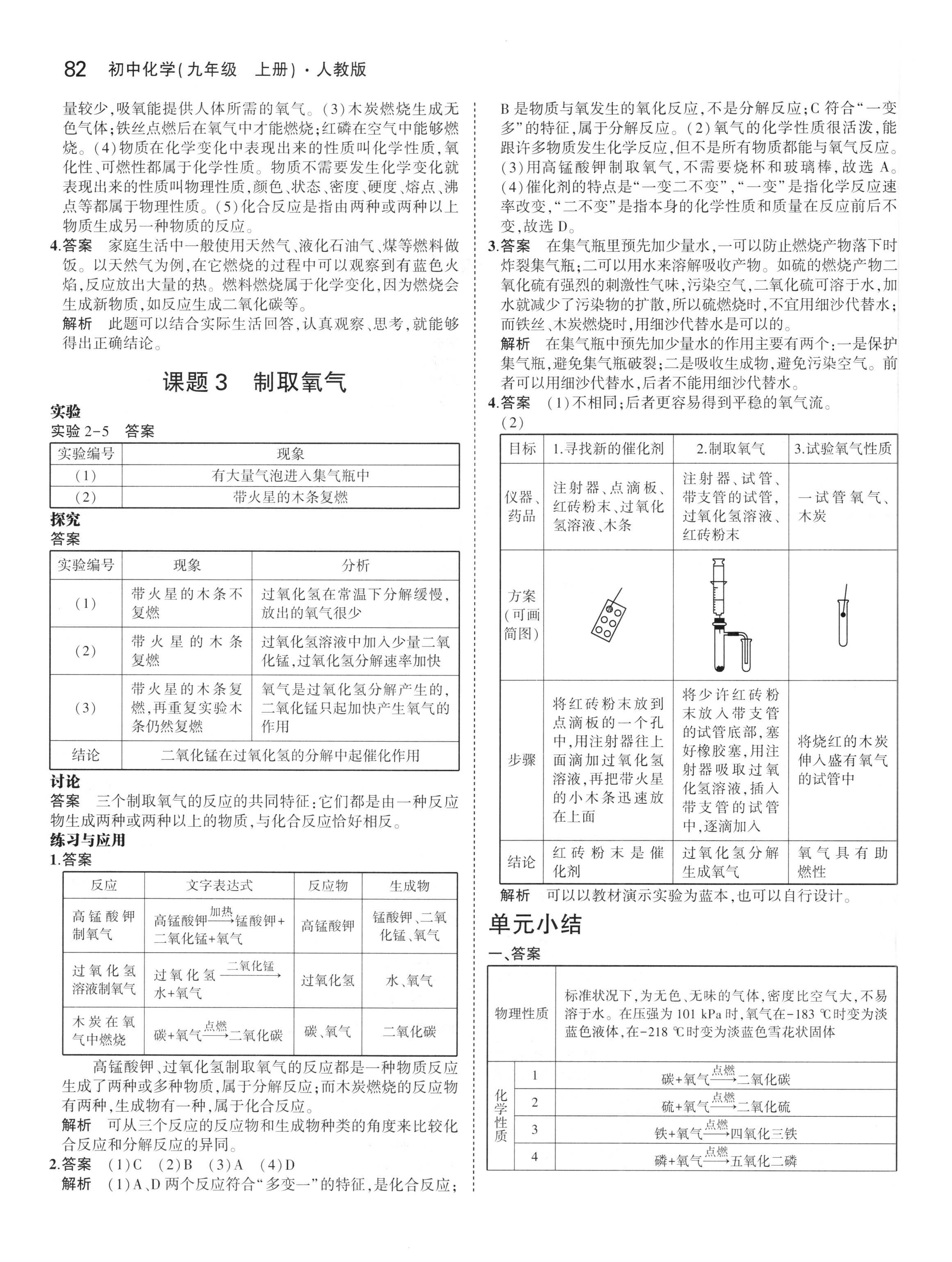 课本人教版九年级化学上册 第4页