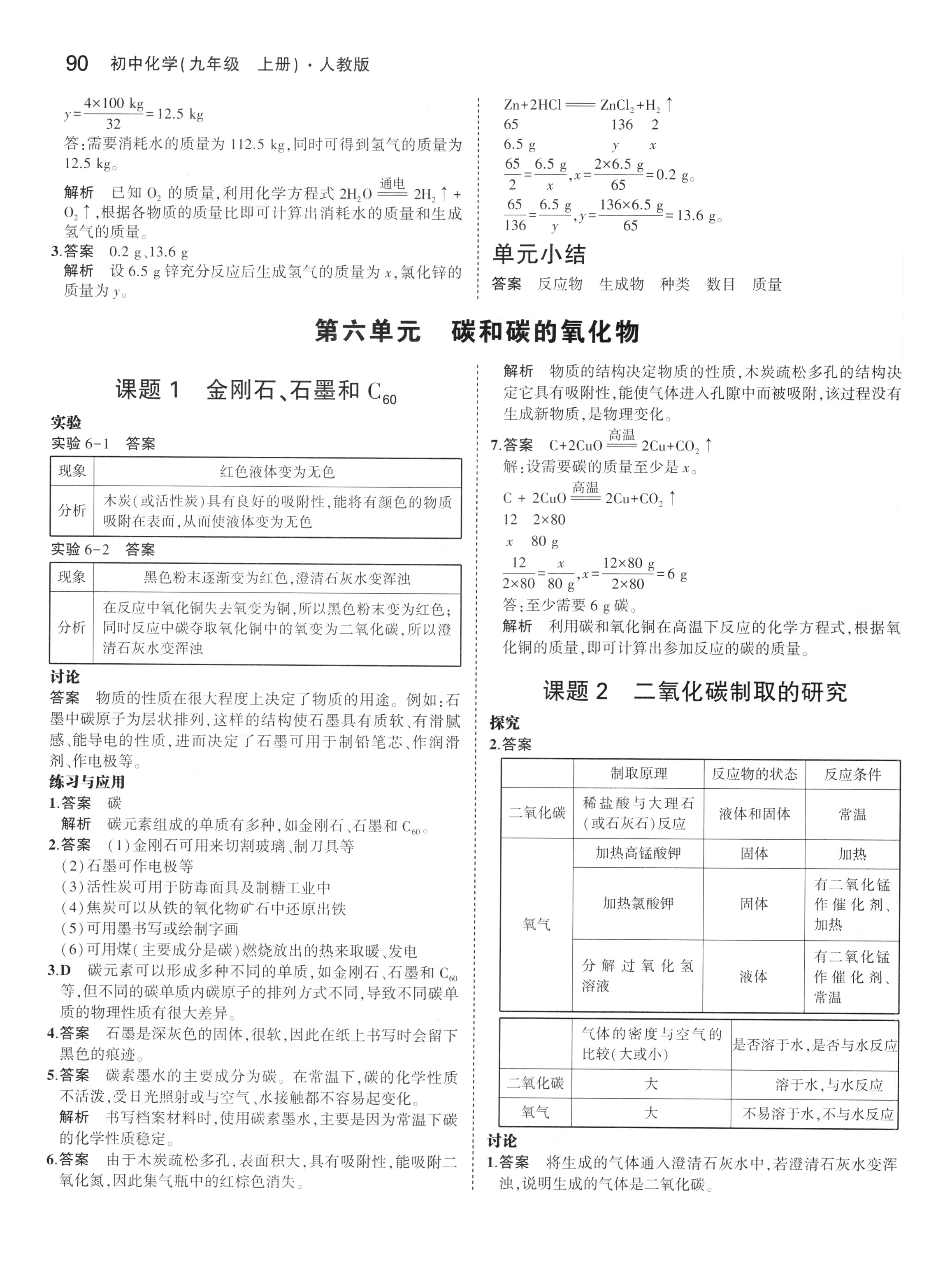 课本人教版九年级化学上册 第12页