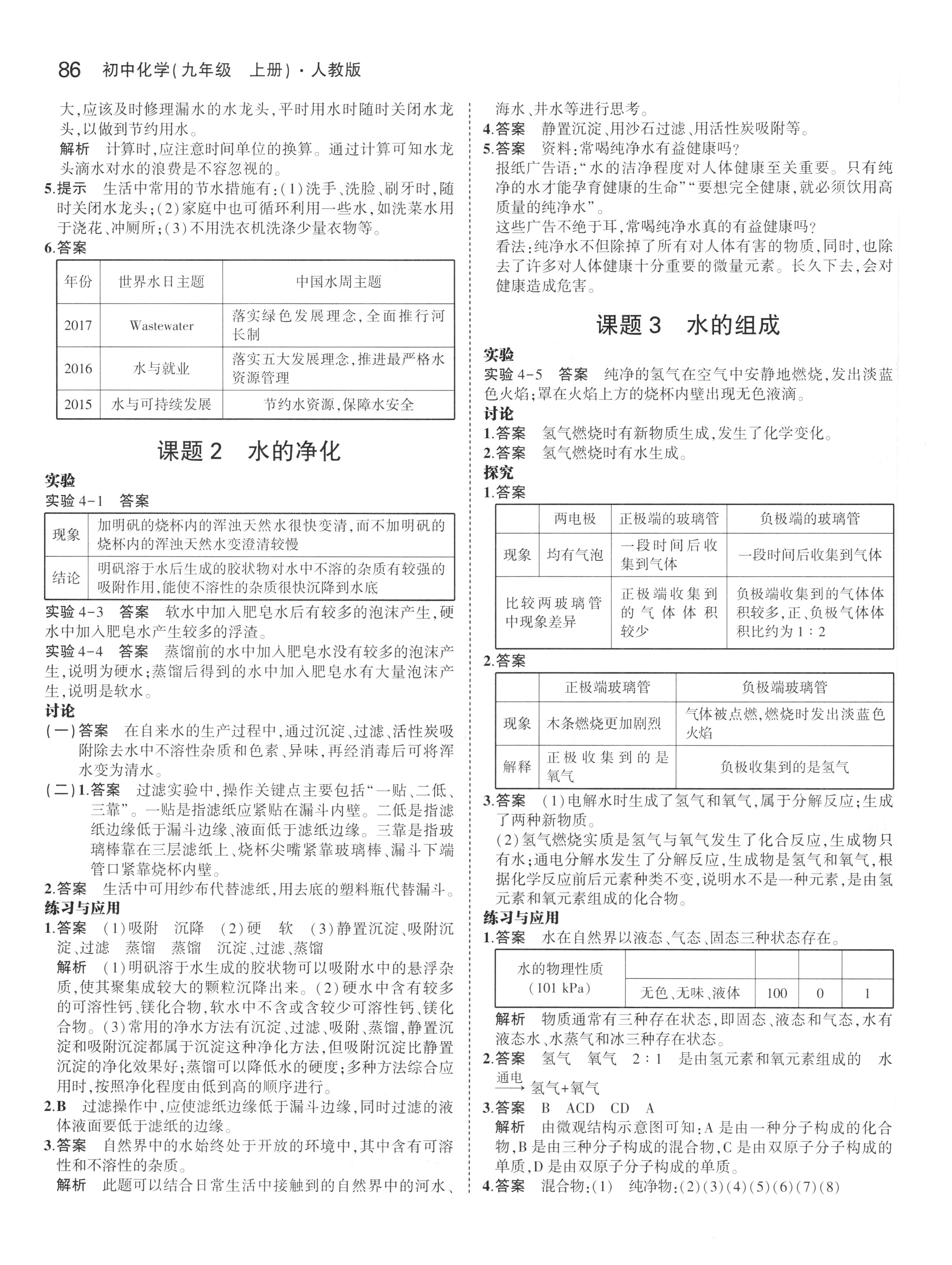 课本人教版九年级化学上册 第8页