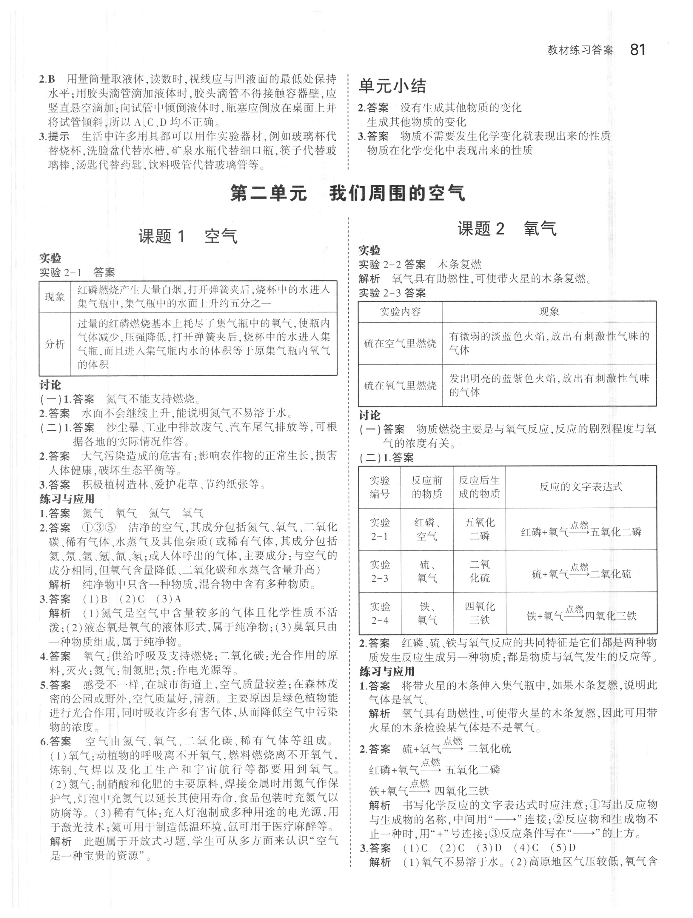 课本人教版九年级化学上册 第3页