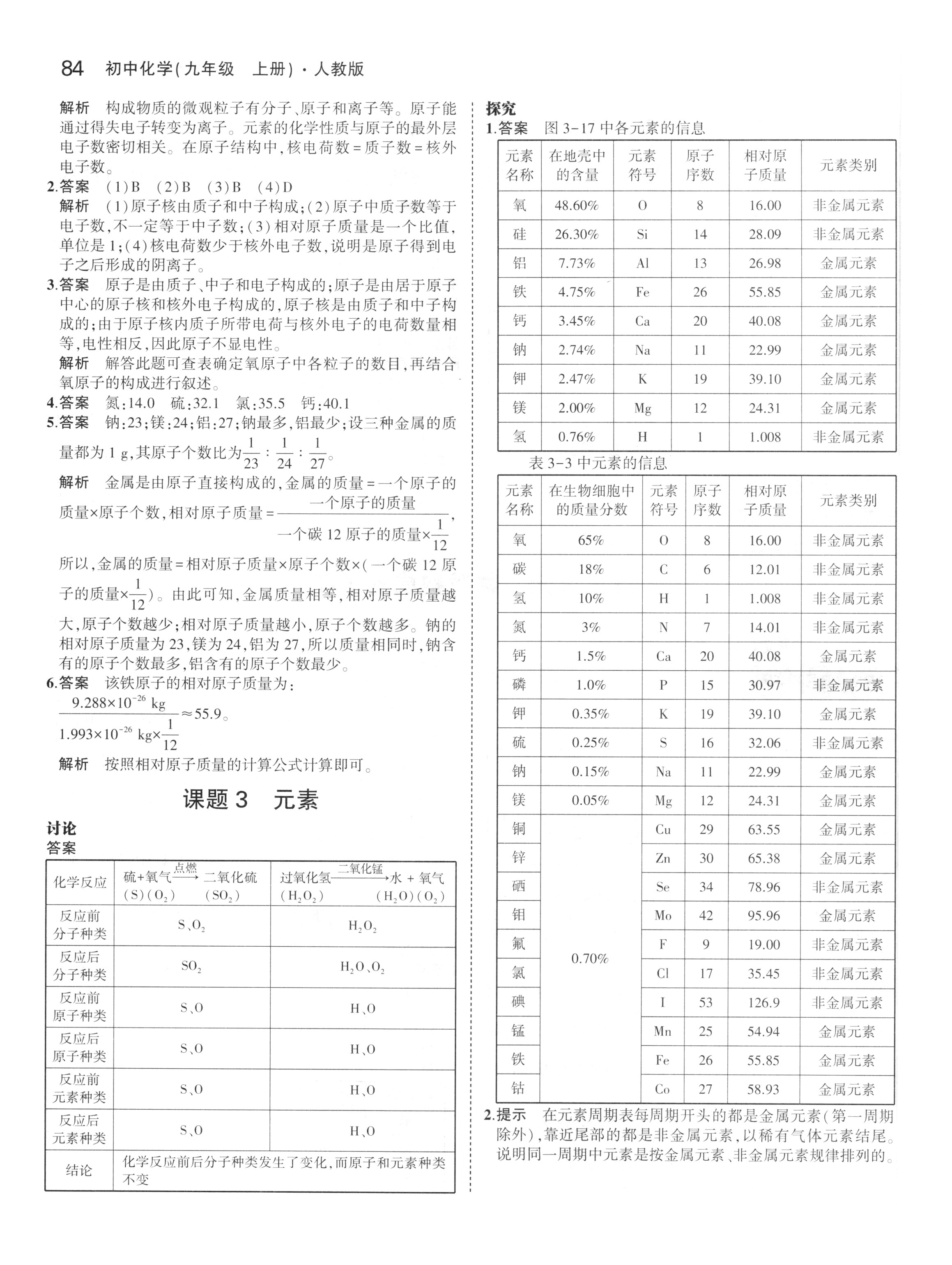 課本人教版九年級(jí)化學(xué)上冊(cè) 第6頁(yè)