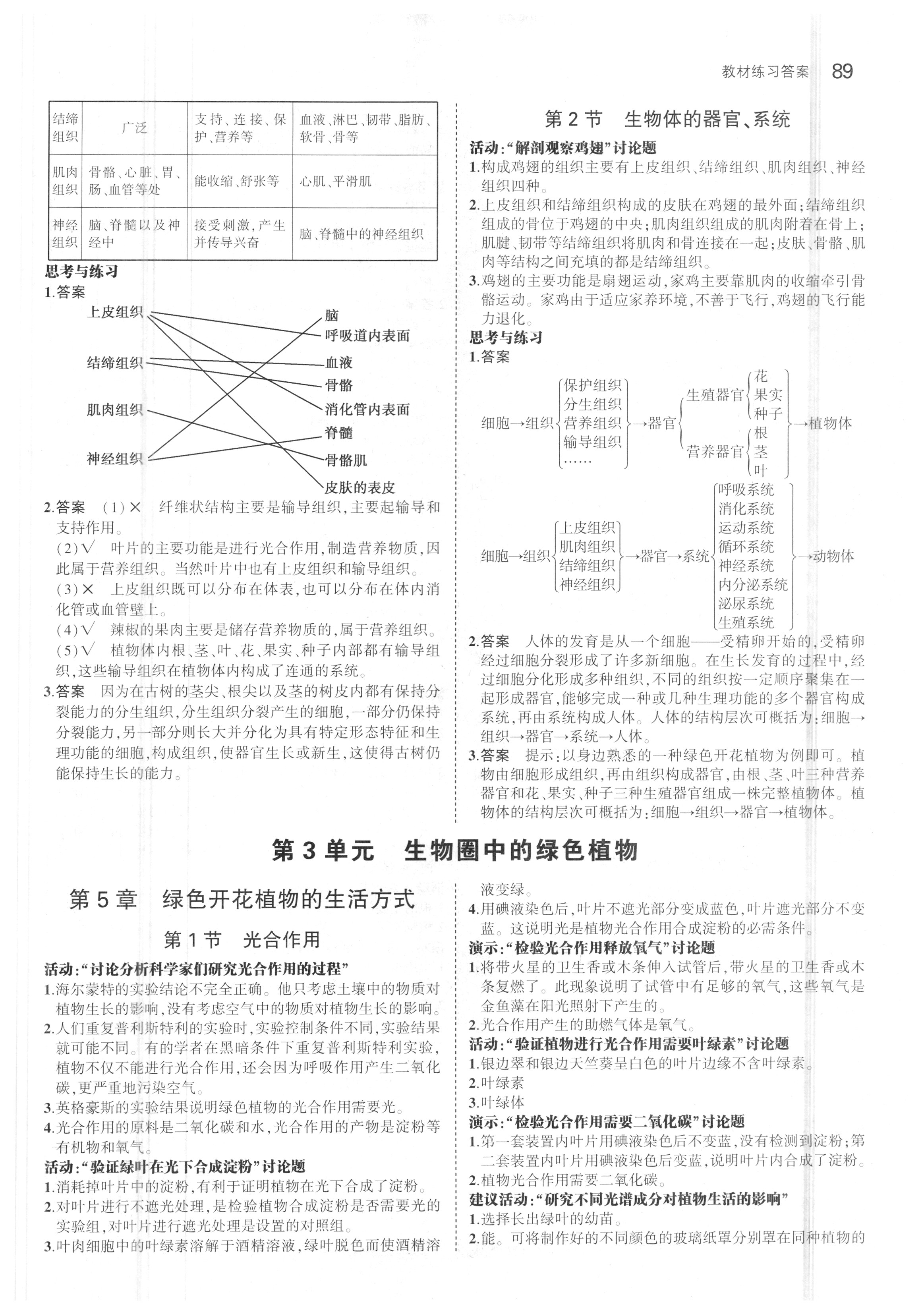 課本北師大版七年級生物學(xué)上冊 參考答案第3頁