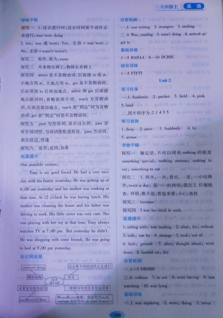 2018年資源與評(píng)價(jià)八年級(jí)英語下冊(cè)外研版 參考答案第13頁