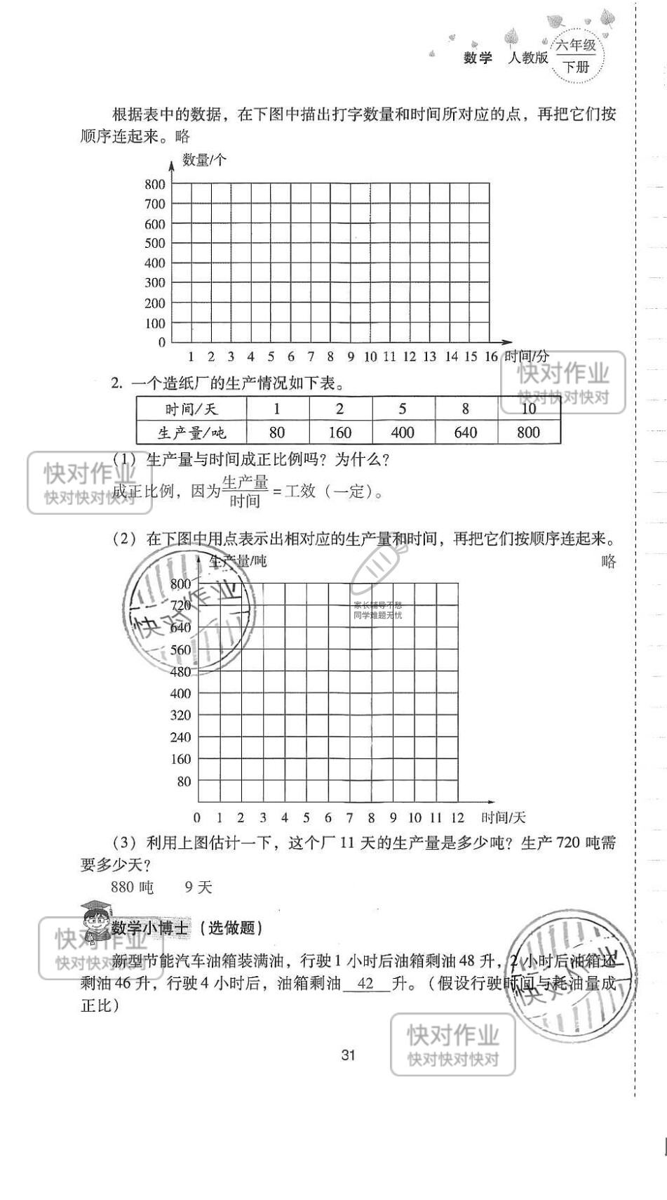 2019云南省同步指导训练与检测六年级数学下册人教版 参考答案第30页