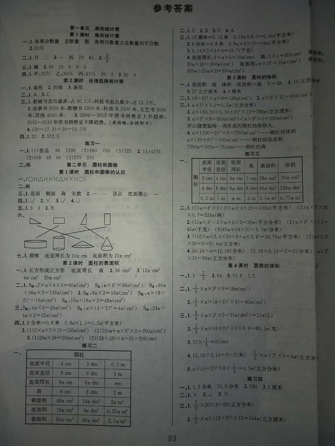 2019年陽光課堂課時(shí)作業(yè)六年級(jí)數(shù)學(xué)下冊(cè)蘇教版 參考答案第1頁(yè)