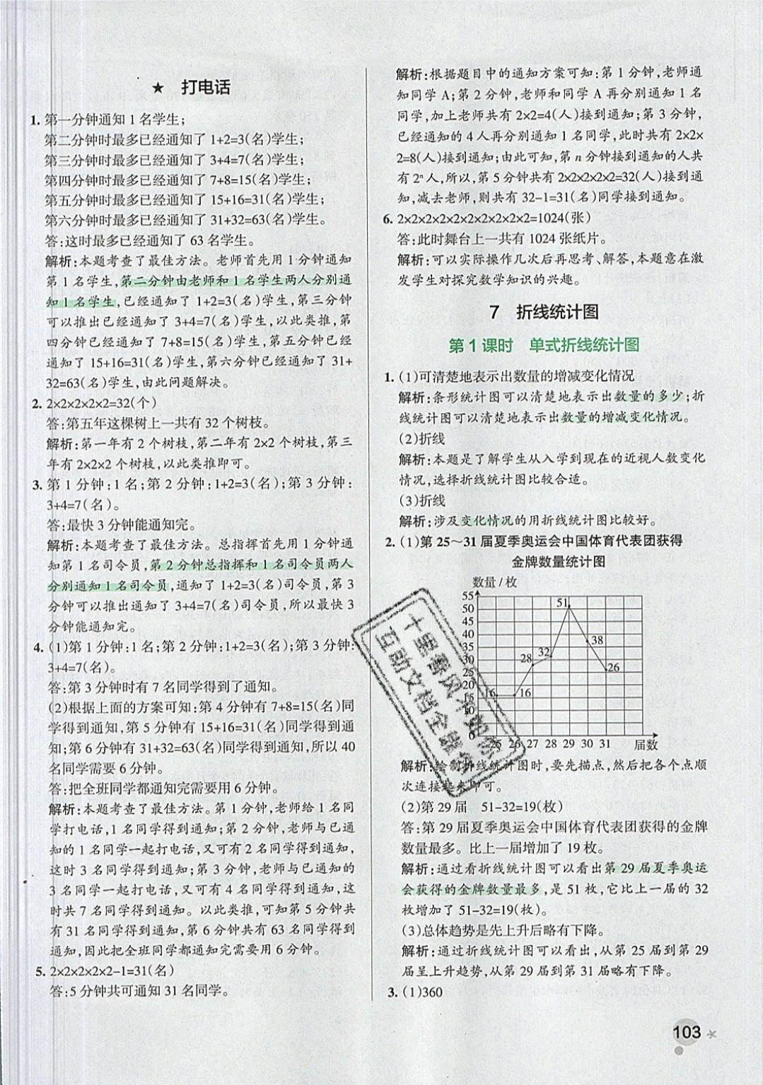 2019年小學(xué)學(xué)霸作業(yè)本五年級(jí)數(shù)學(xué)下冊(cè)人教版 參考答案第40頁