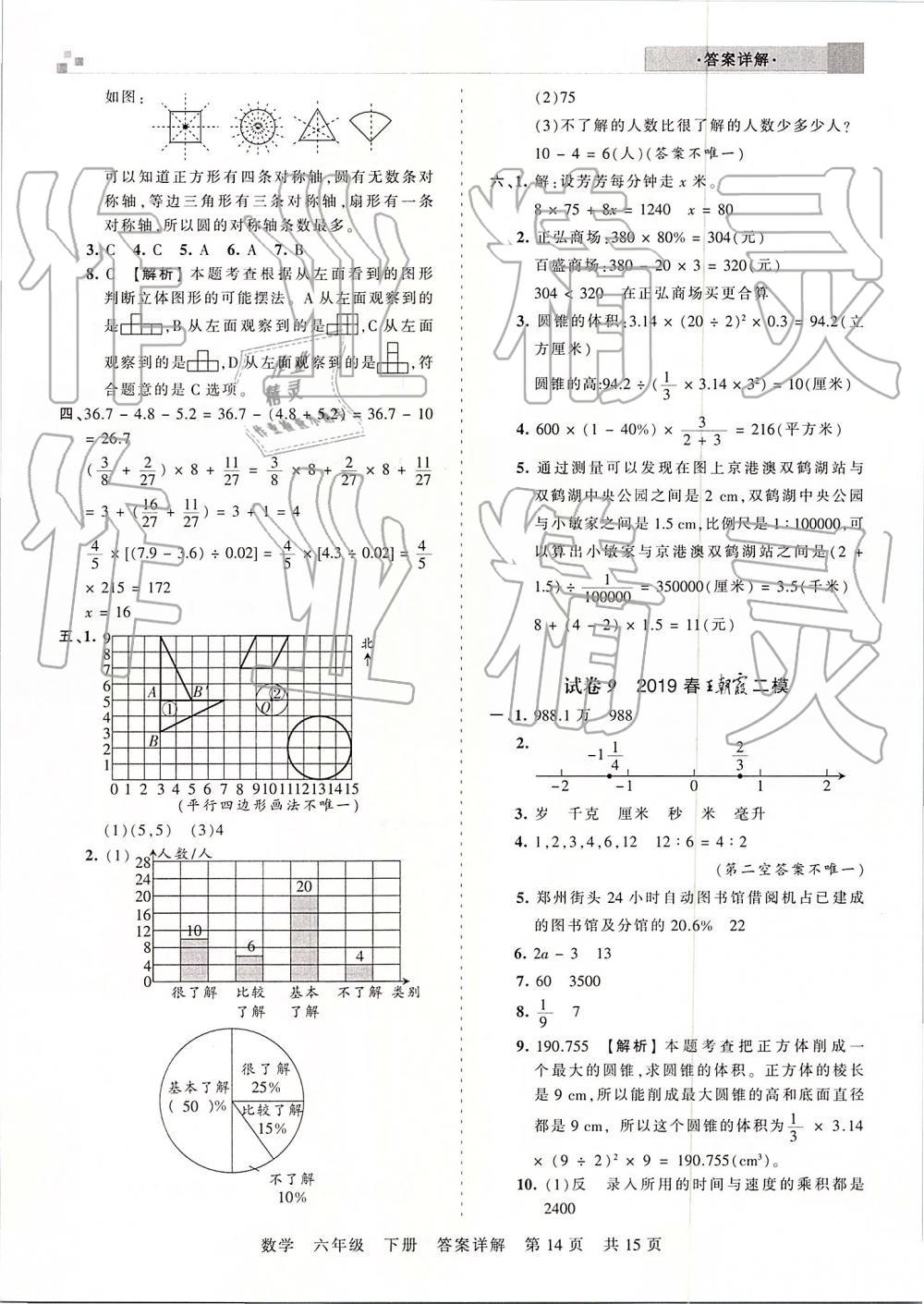 2019年王朝霞期末真題精編六年級數(shù)學下冊人教版 參考答案第14頁