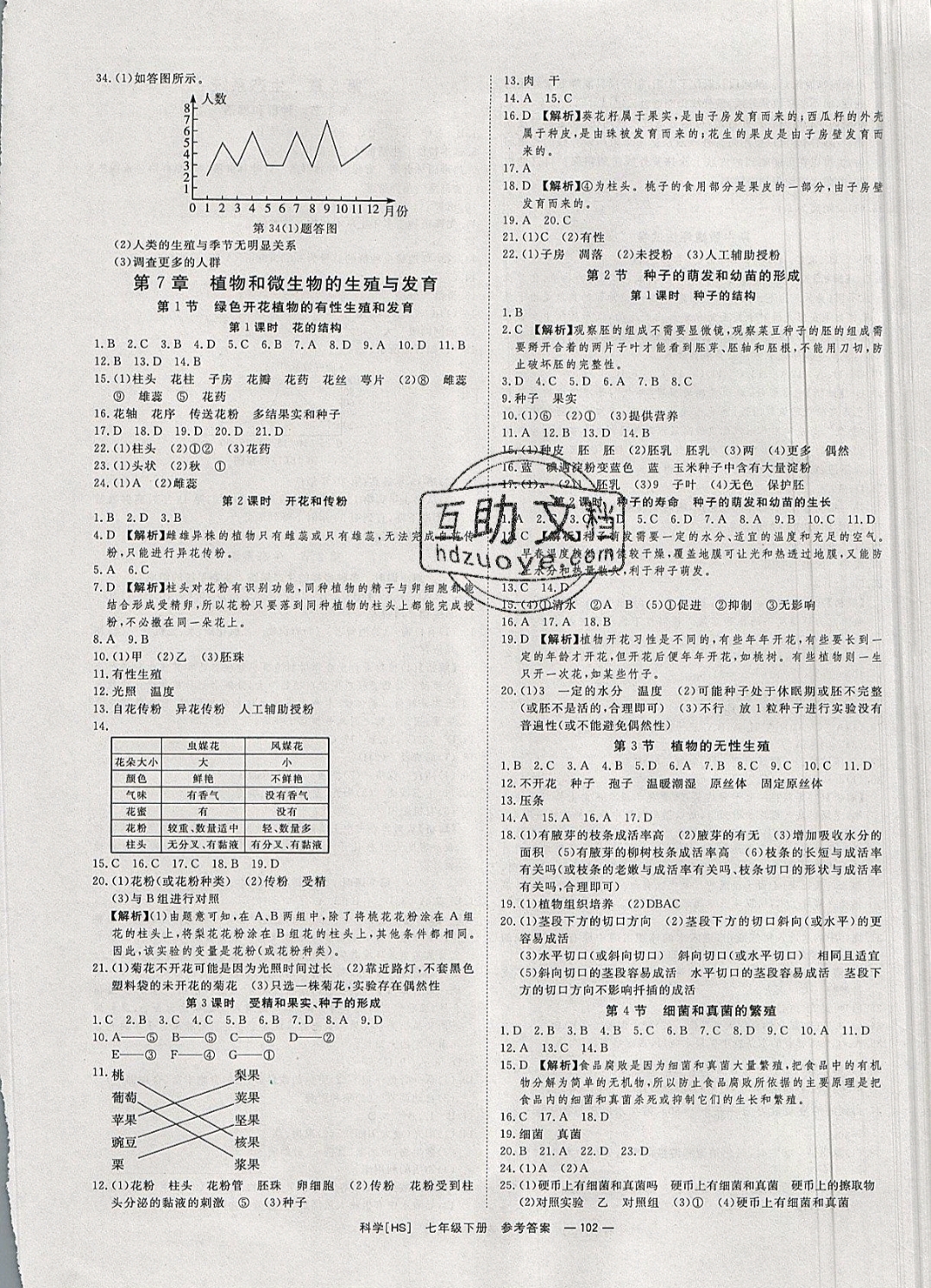 2019年全效學(xué)習(xí)七年級科學(xué)下冊華師大版 參考答案第12頁