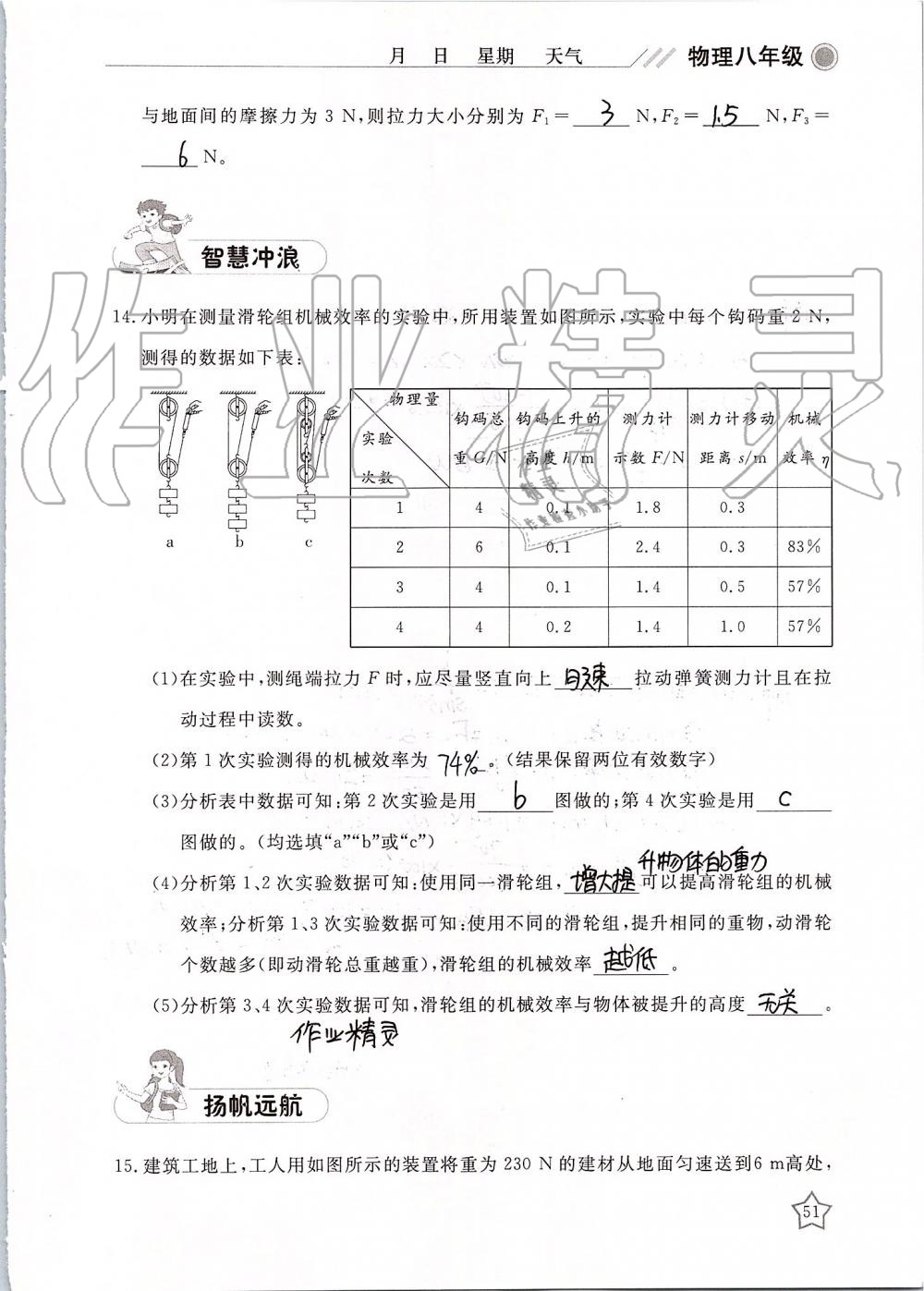 2019年湘岳假期暑假作業(yè)八年級(jí)物理 第51頁(yè)