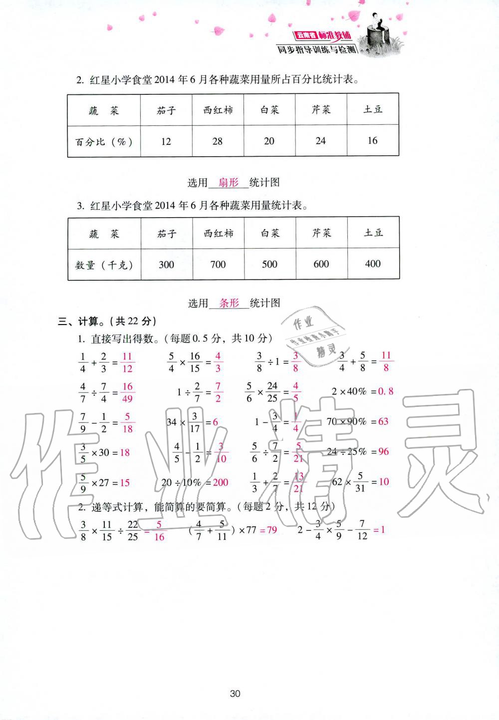 2019年云南省标准教辅同步指导训练与检测六年级数学人教版 参考答案第104页