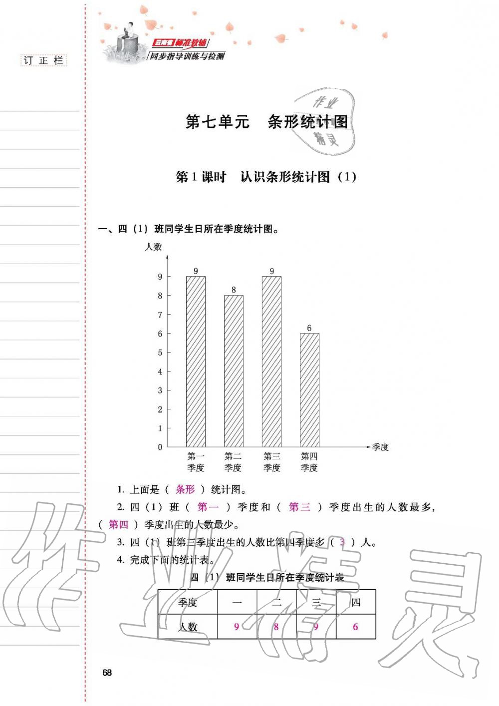 2019年云南省标准教辅同步指导训练与检测四年级数学人教版 参考答案第67页