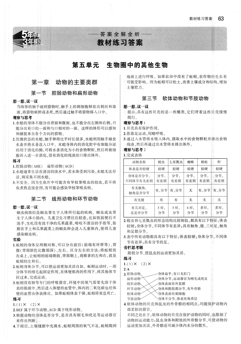 2019年課本八年級(jí)生物學(xué)上冊(cè)人教版 第1頁