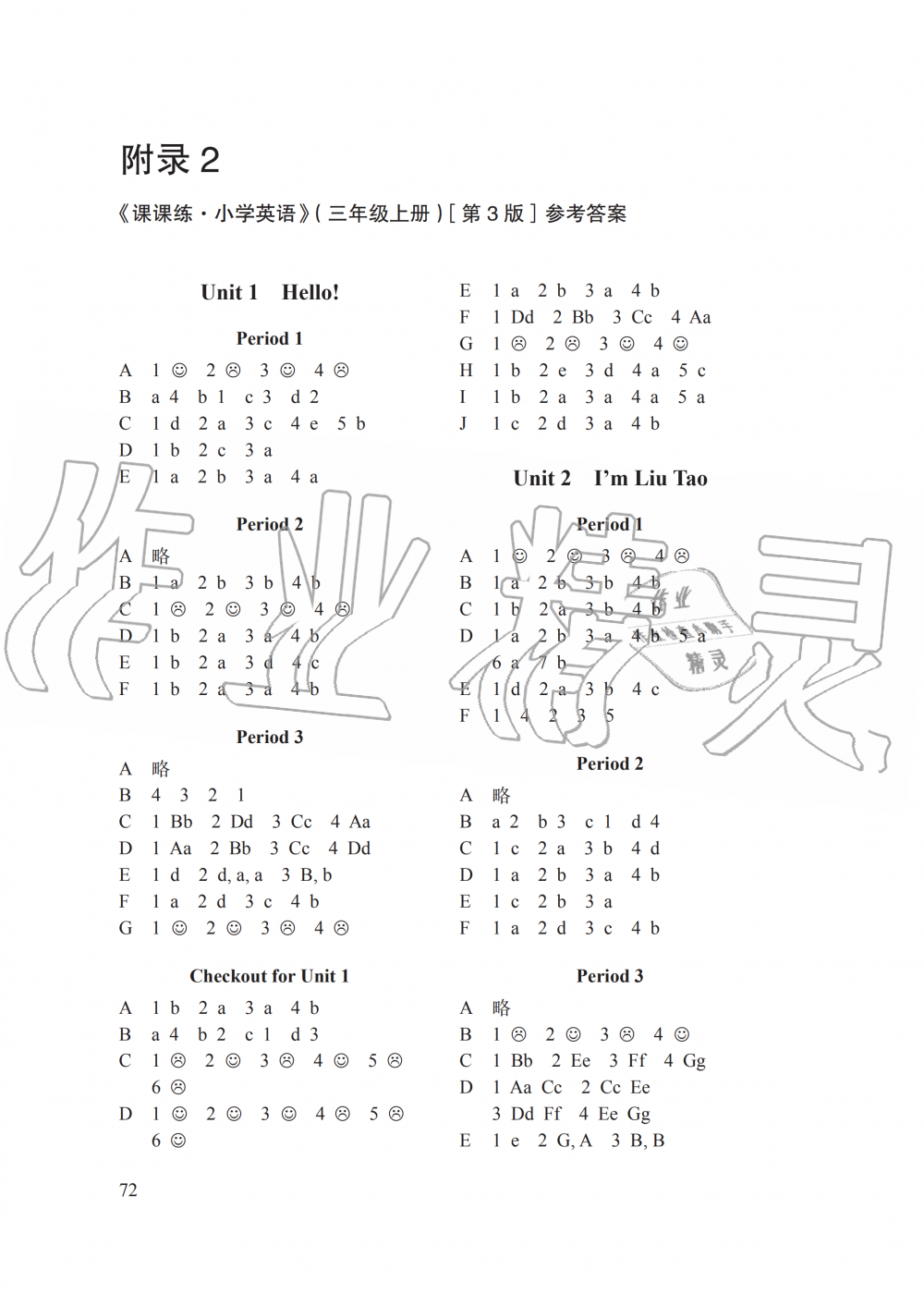 Unit 2   I’m Liu Tao - 第1页