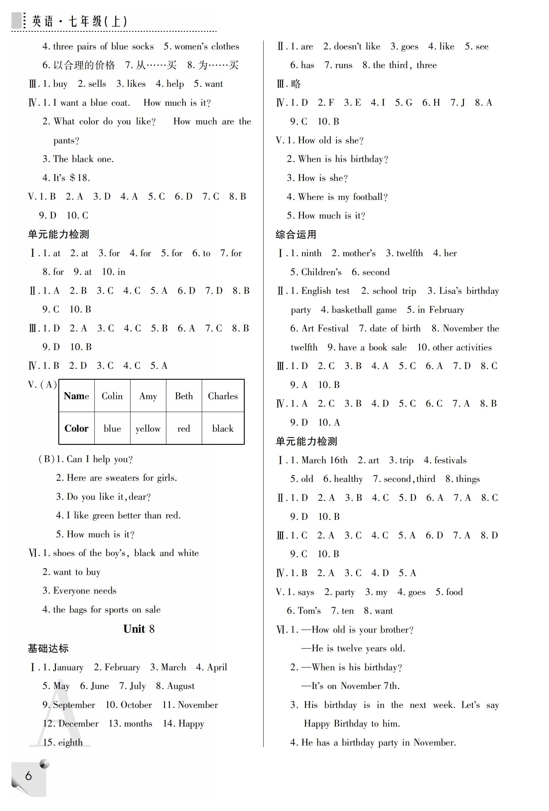 2019年课堂练习册七年级英语上册A版 第28页