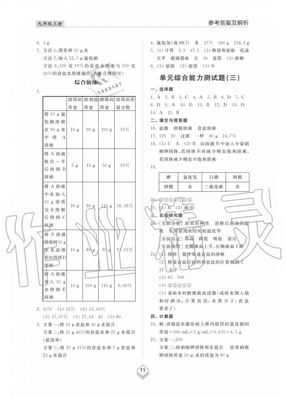 2019年綜合能力訓練九年級化學上冊魯教版六三制 第11頁