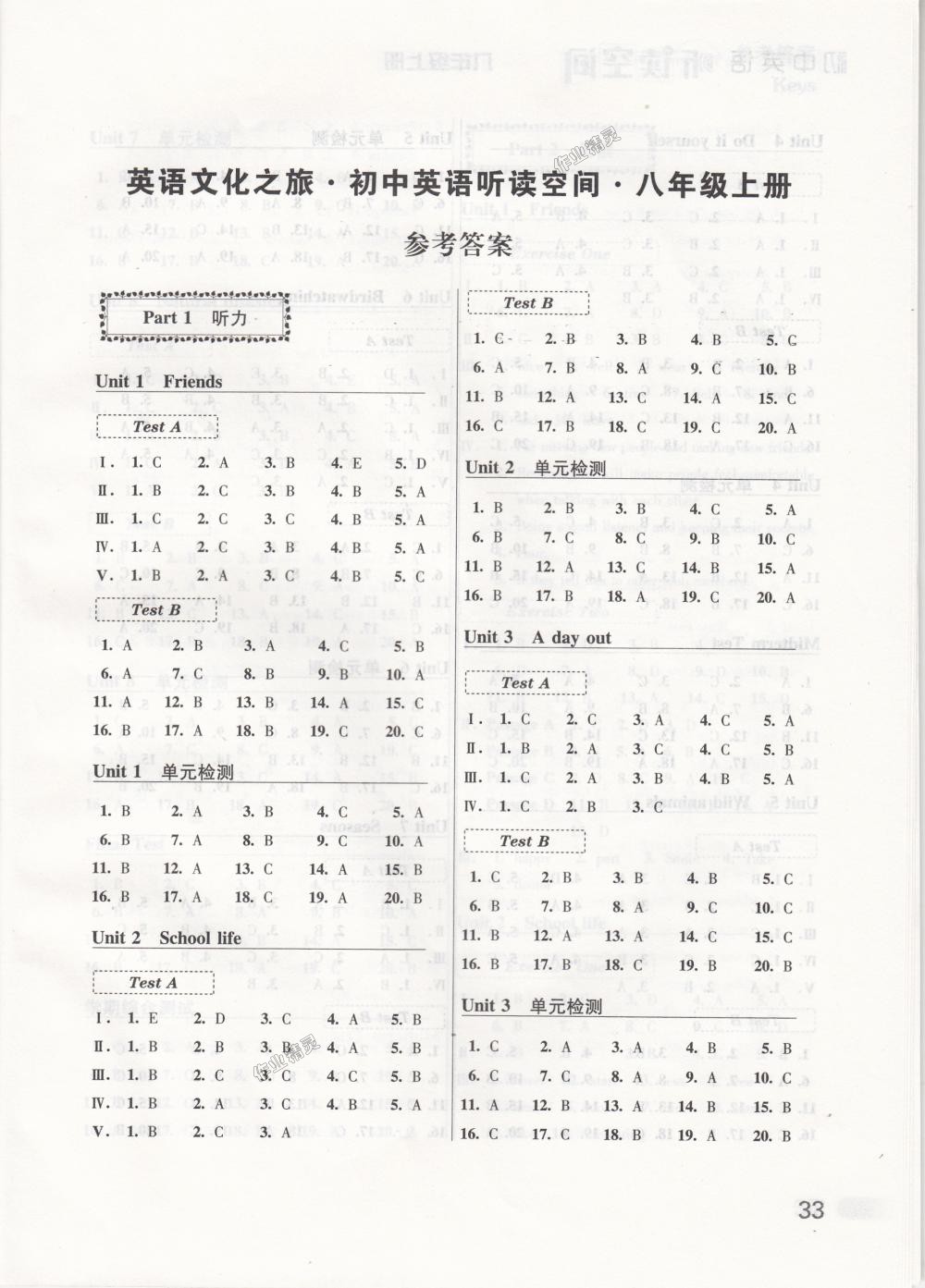 2019年初中英语听读空间八年级上册译林版 第1页