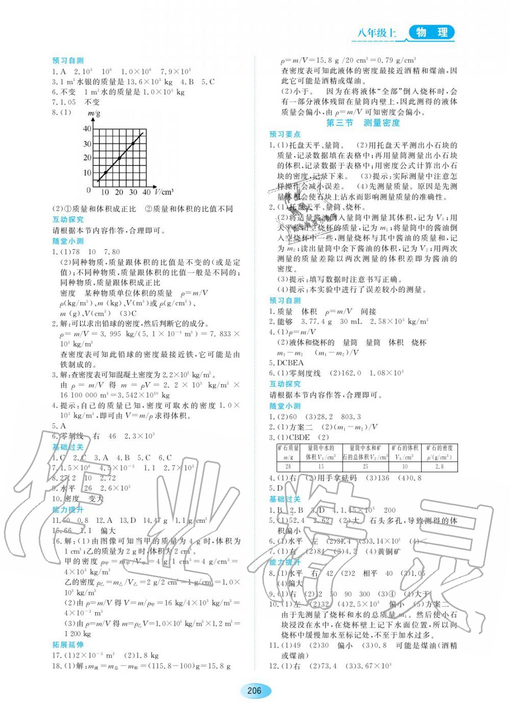 2019年資源與評(píng)價(jià)八年級(jí)物理上冊(cè)教科版 第12頁