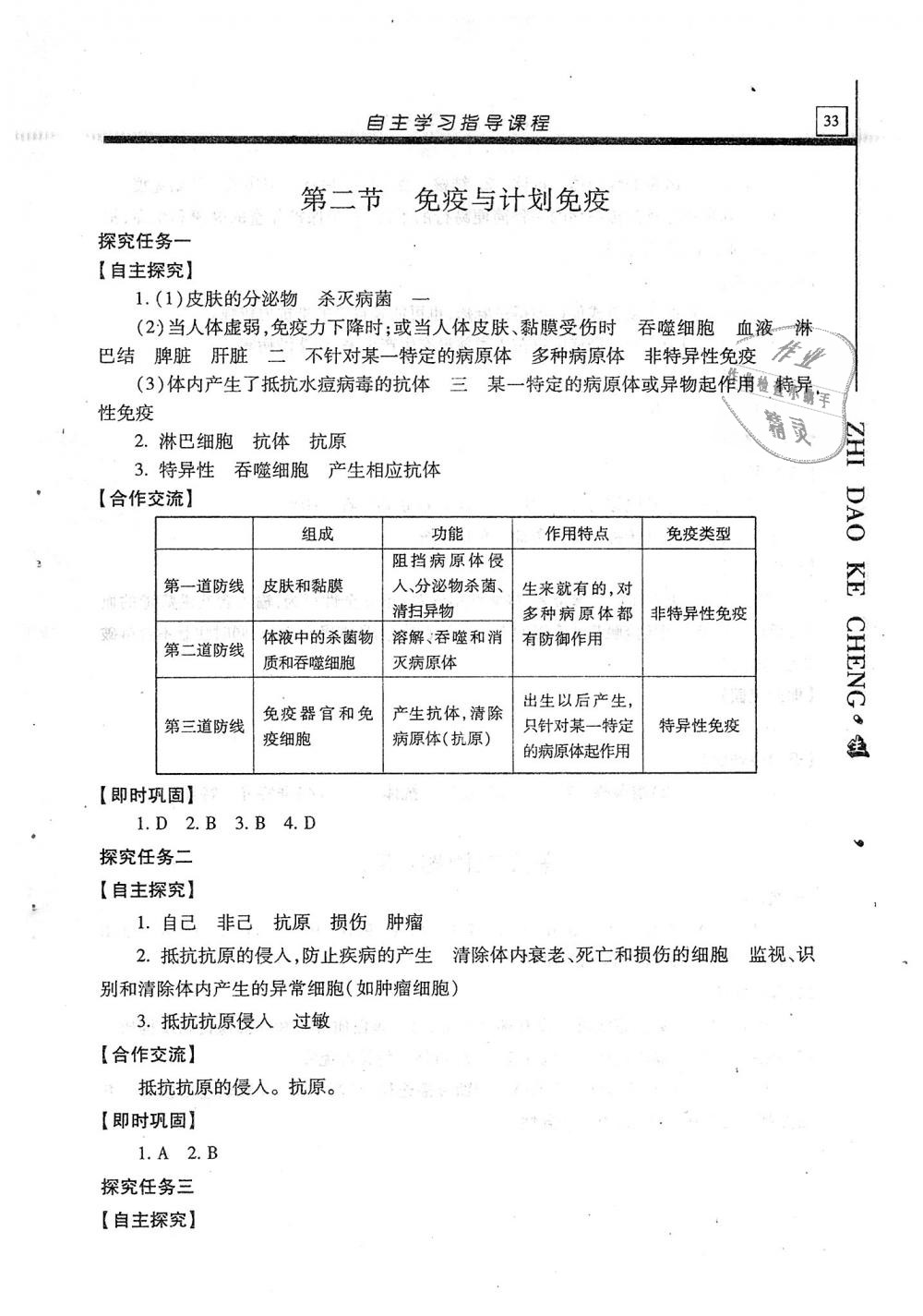 2019年自主学习指导课程八年级生物学全一册人教版 第33页