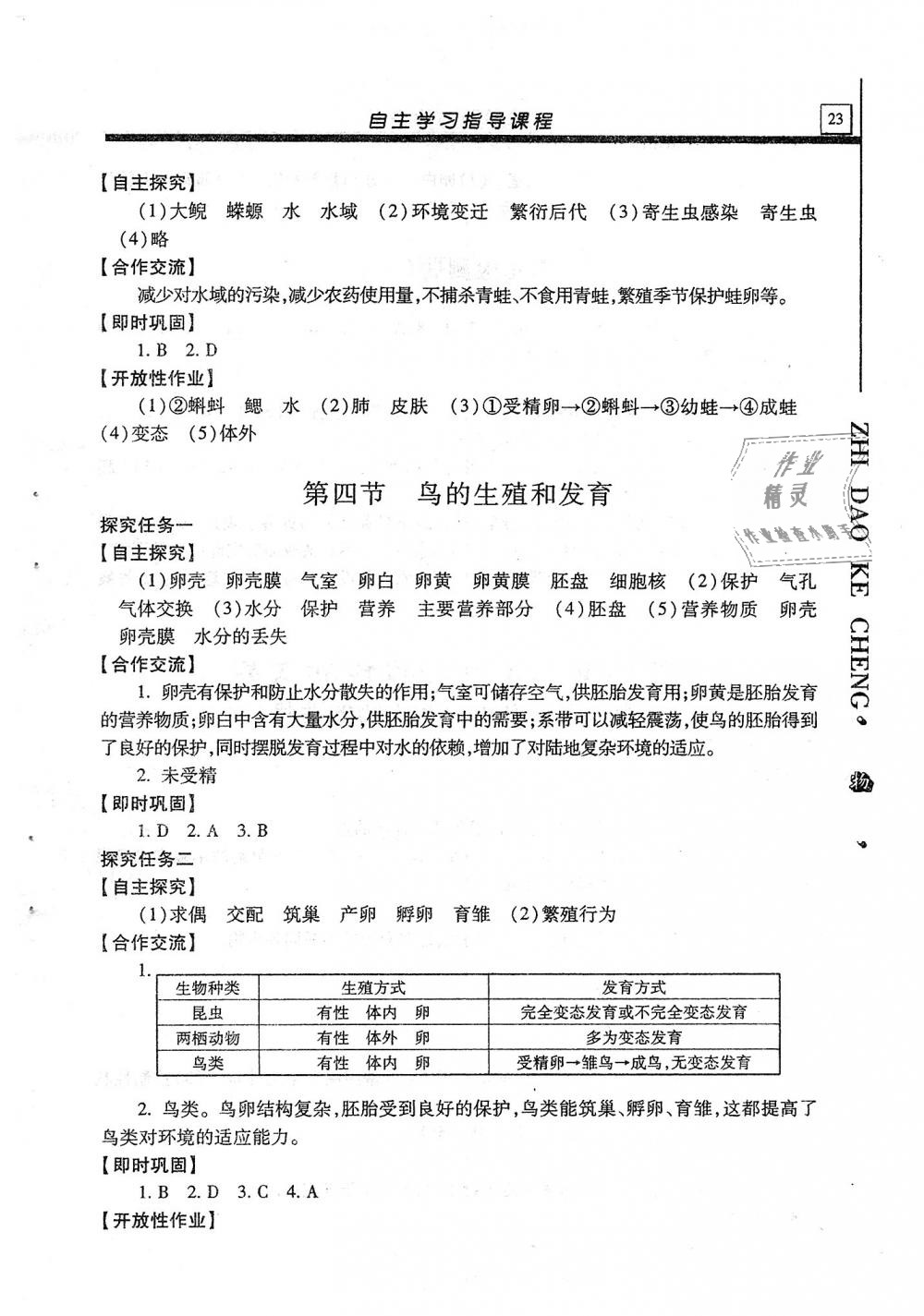 2019年自主学习指导课程八年级生物学全一册人教版 第23页