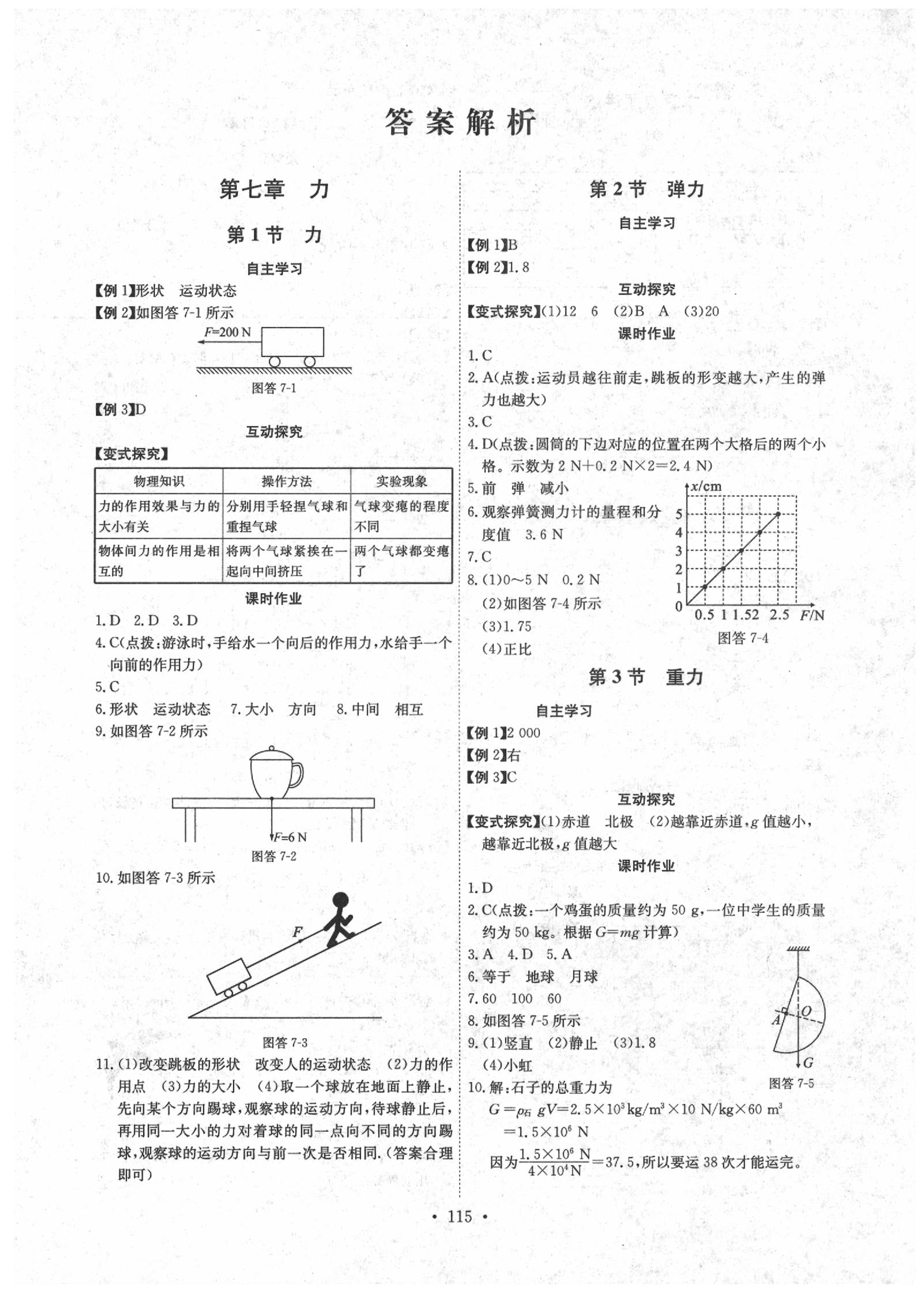 2020年长江全能学案同步练习册八年级物理下册人教版 参考答案第1页