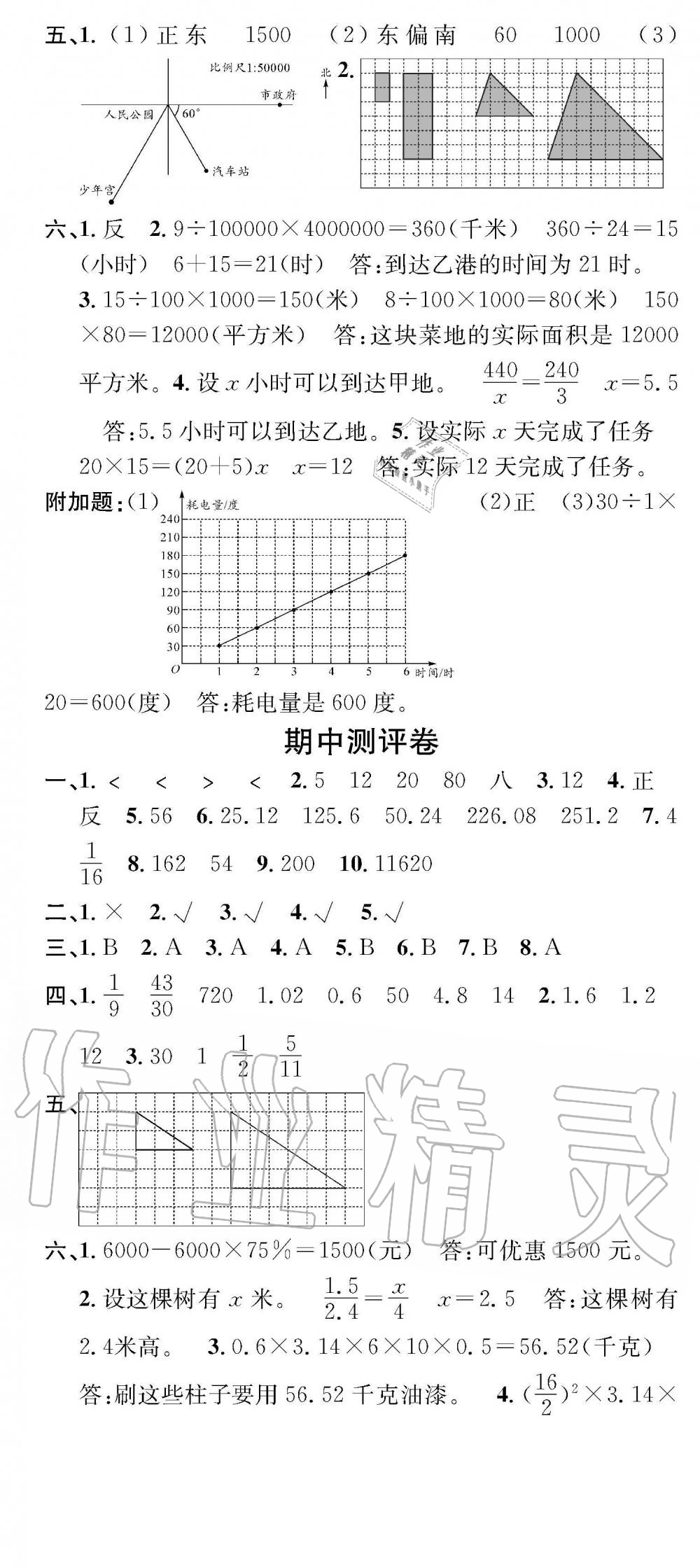 2019年學(xué)業(yè)評價測試卷六年級數(shù)學(xué)下冊人教版 參考答案第3頁