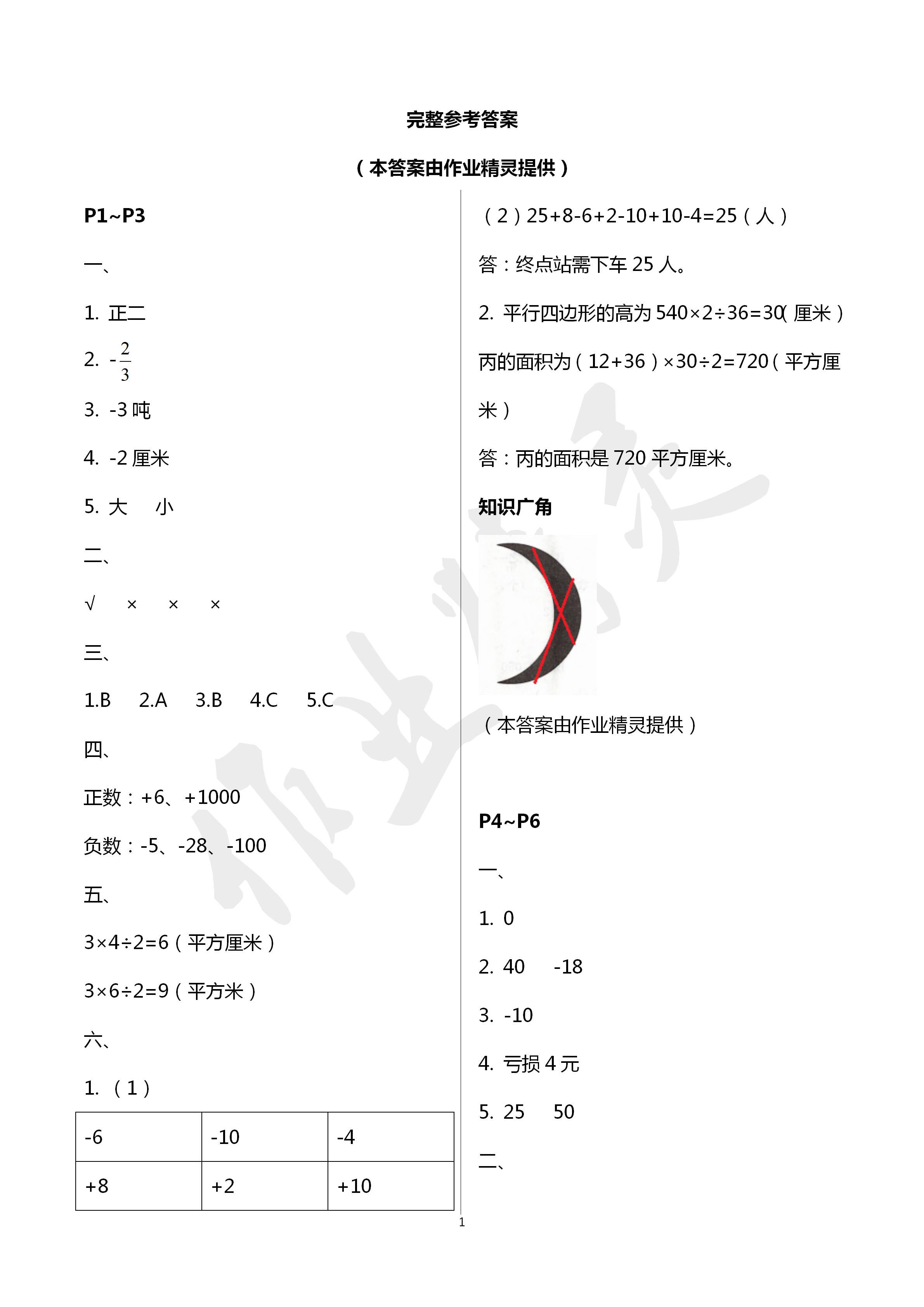 2020年湘岳假期寒假作业五年级数学寒假作业人教版 第1页