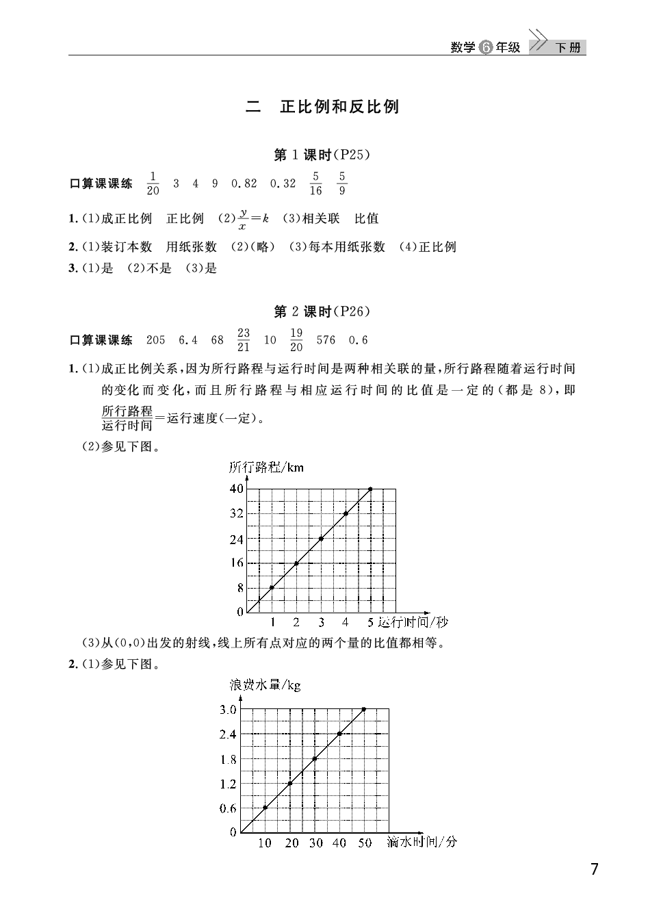 2020年智慧学习天天向上课堂作业六年级数学下册人教版 参考答案第7页