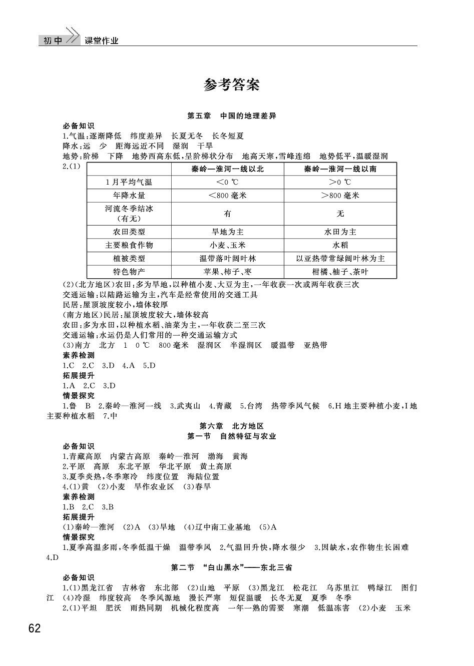 2020年智慧學(xué)習(xí)課堂作業(yè)八年級地理下冊人教版 參考答案第1頁