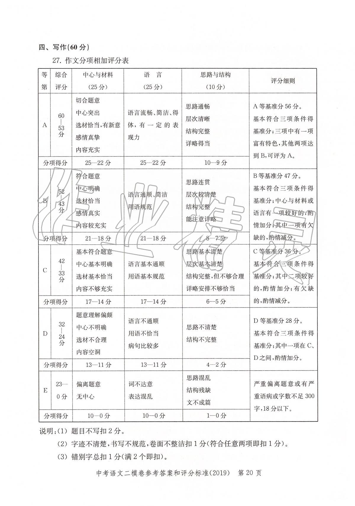 2019年走向成功上海市各区中考考前质量抽查试卷精编语文 第27页