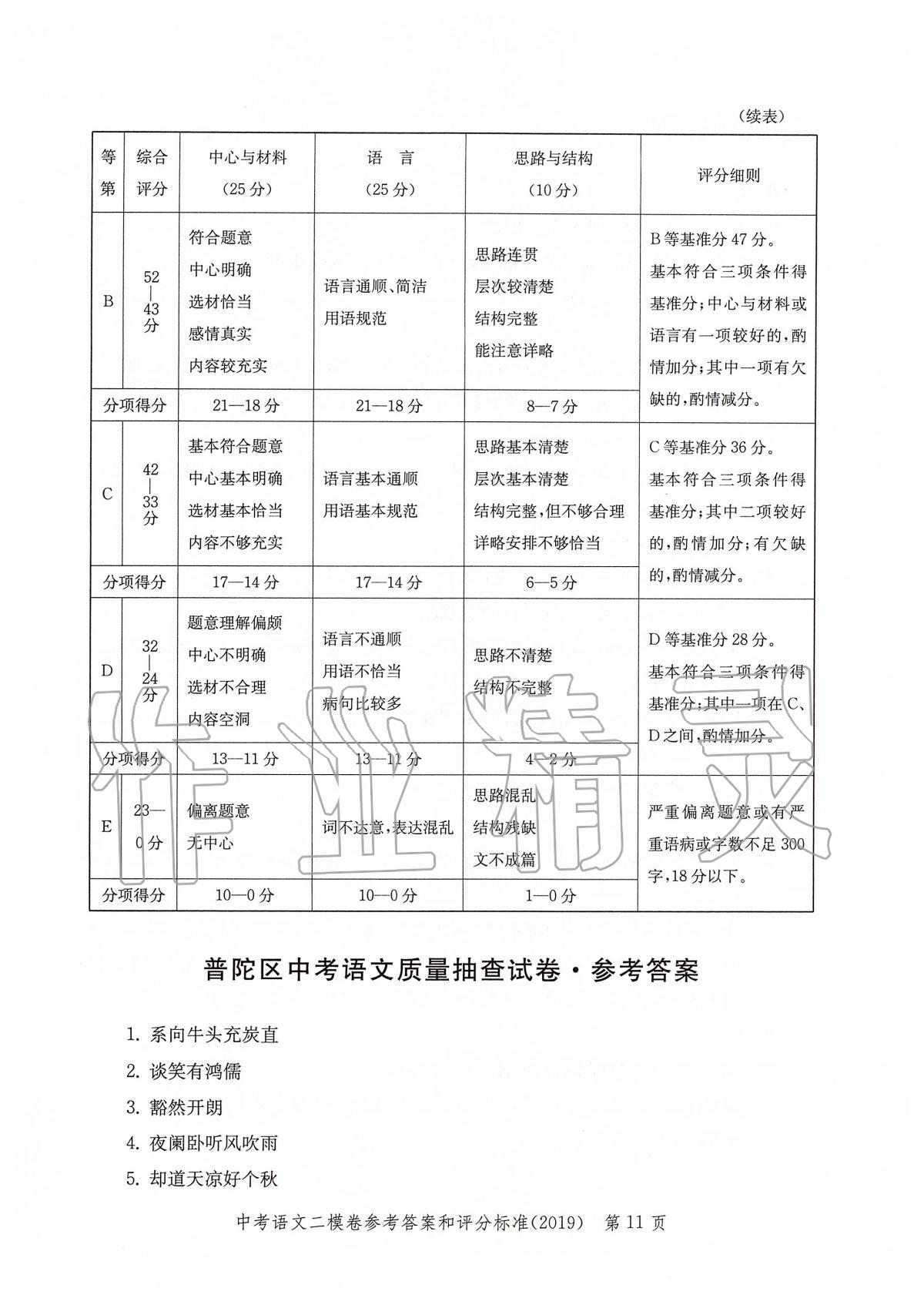 2019年走向成功上海市各区中考考前质量抽查试卷精编语文 第18页