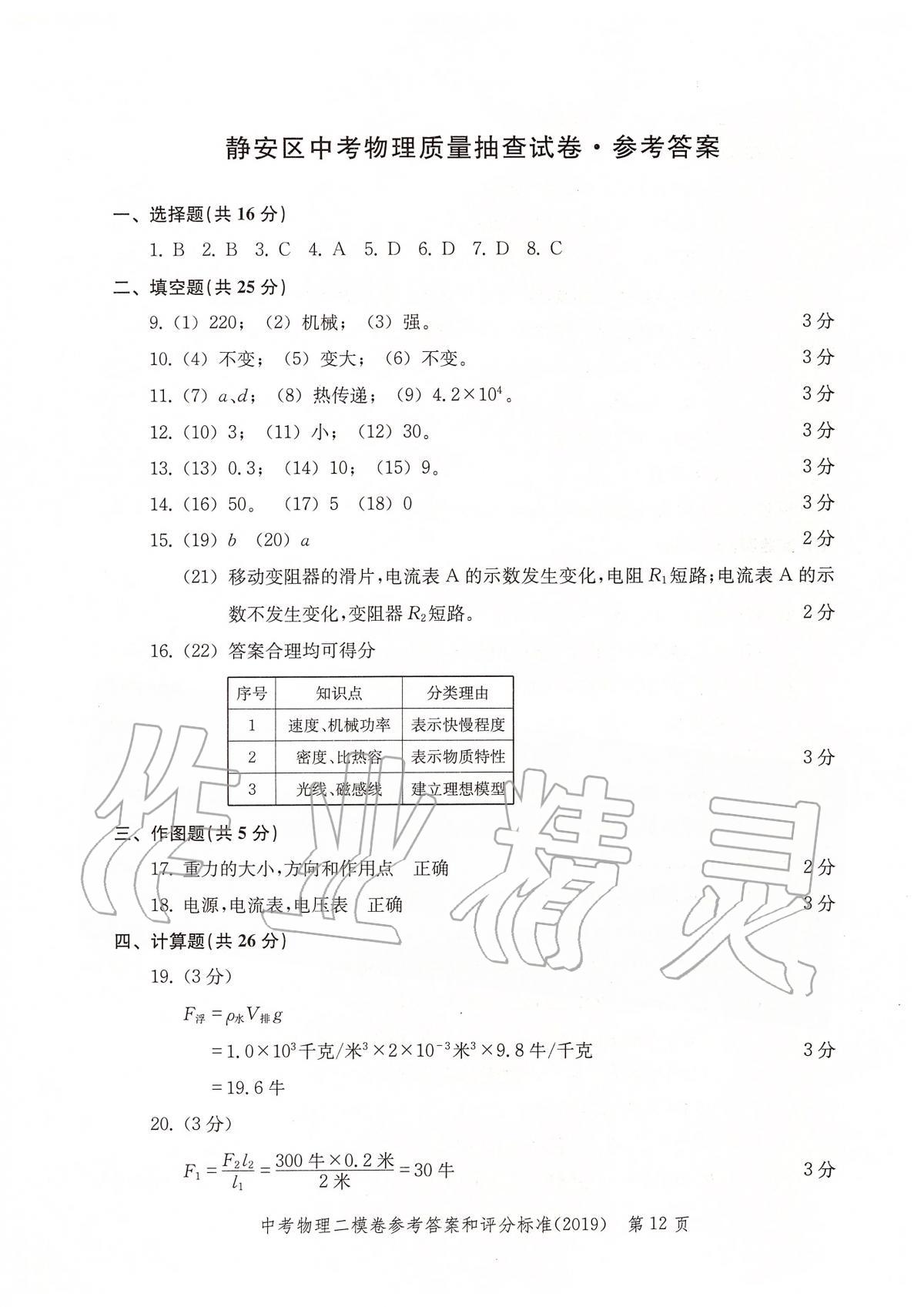 2019年走向成功上海市各区中考考前质量抽查试卷精编物理 第15页