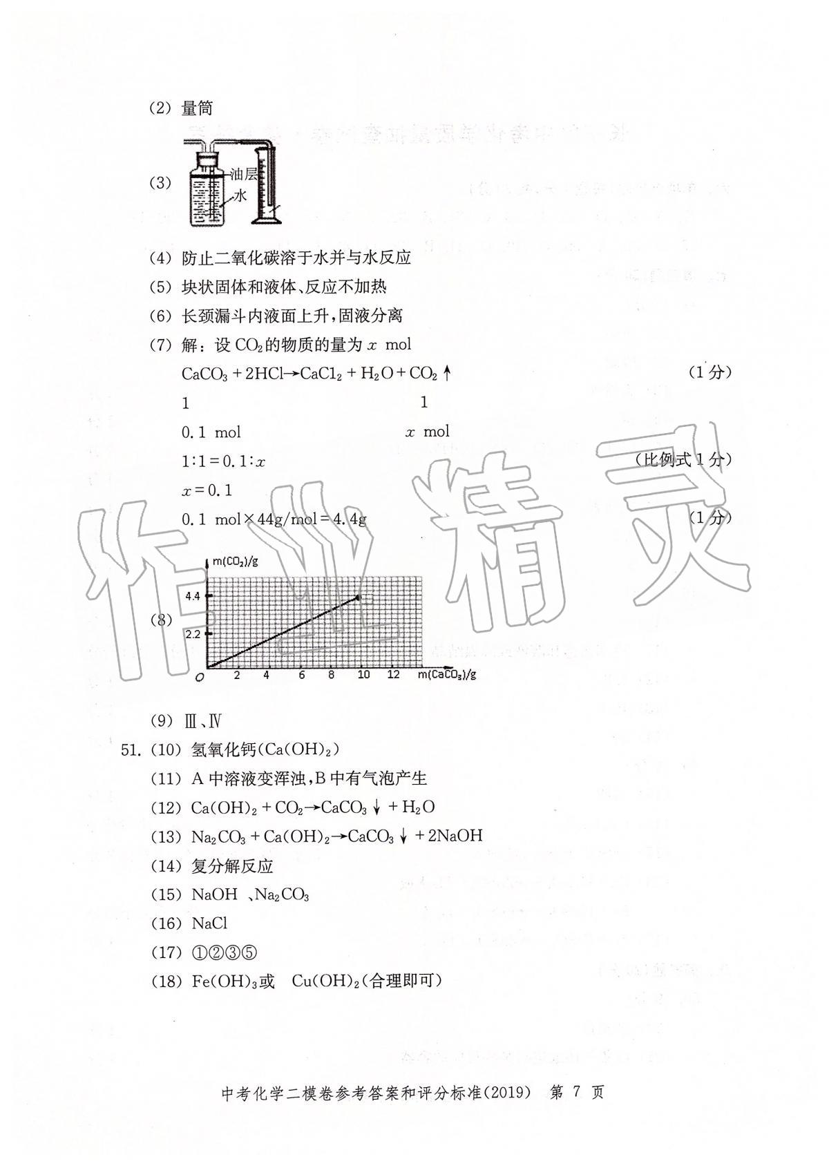 2019年走向成功上海市各区中考考前质量抽查试卷精编化学 第10页