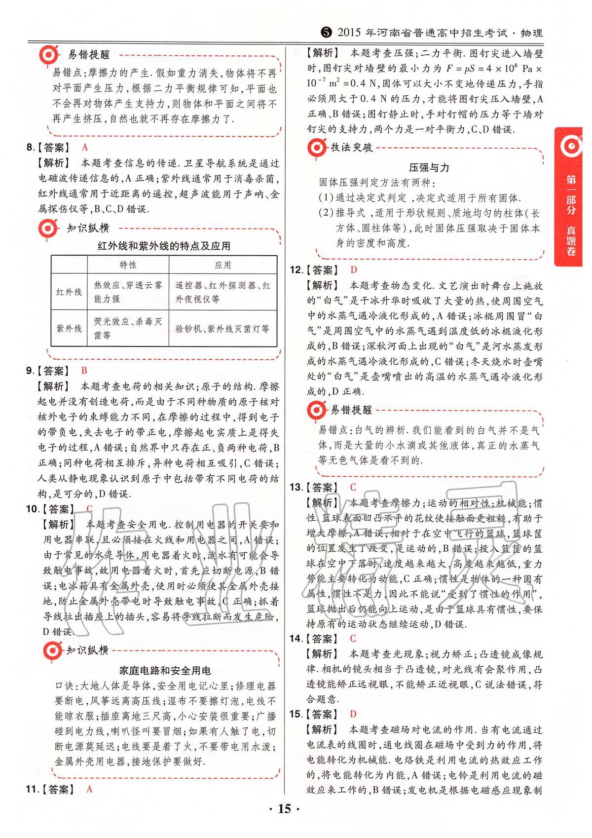 2020年鼎成中考模擬試卷精編物理 第15頁