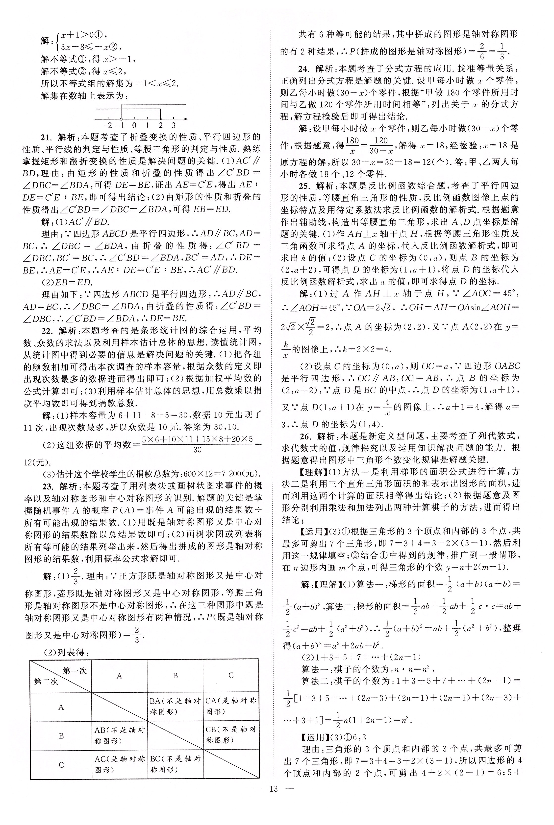 2020年江苏13大市中考真题模拟分类28套卷数学 第13页