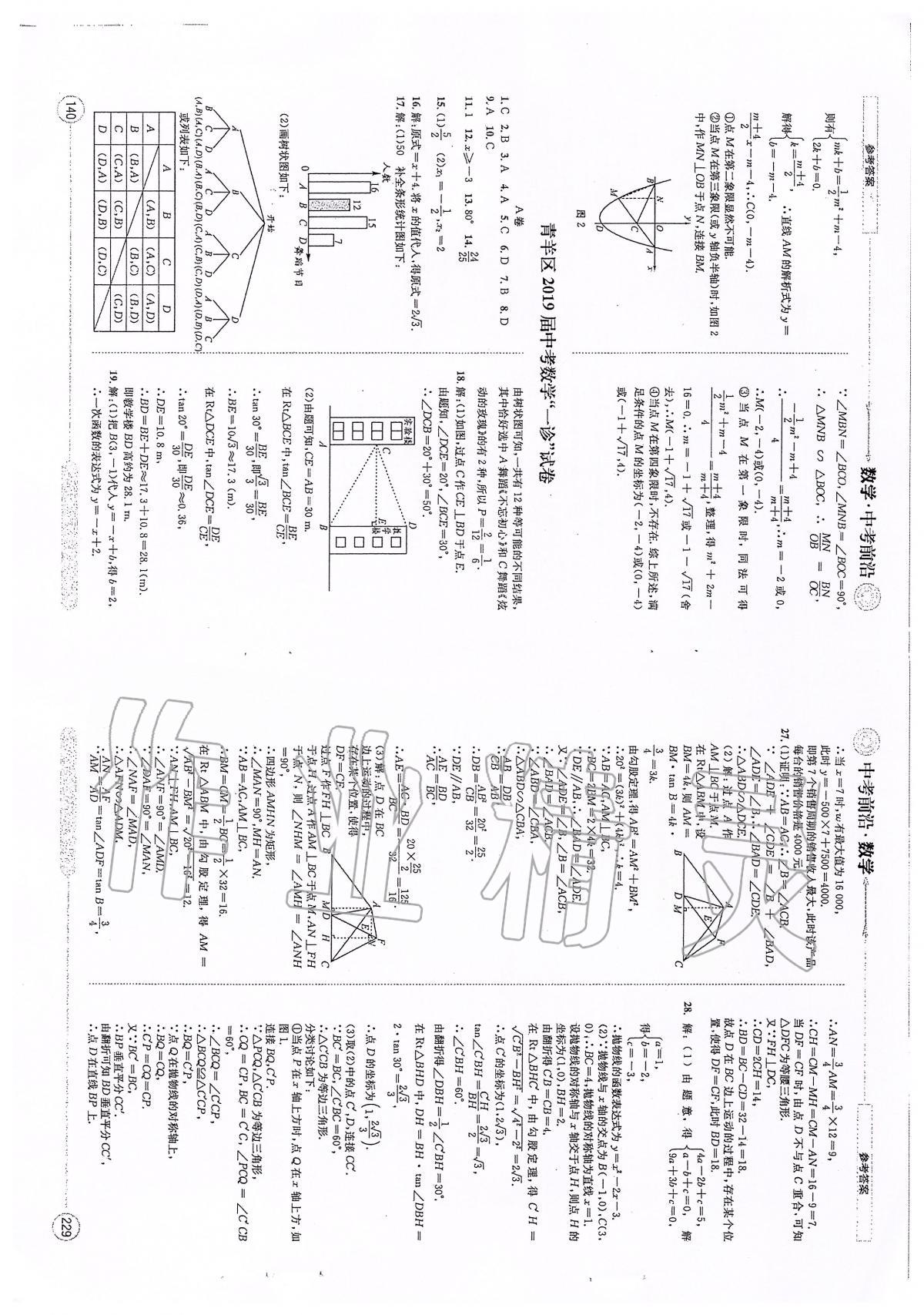 2020年中考前沿數(shù)學(xué) 第8頁