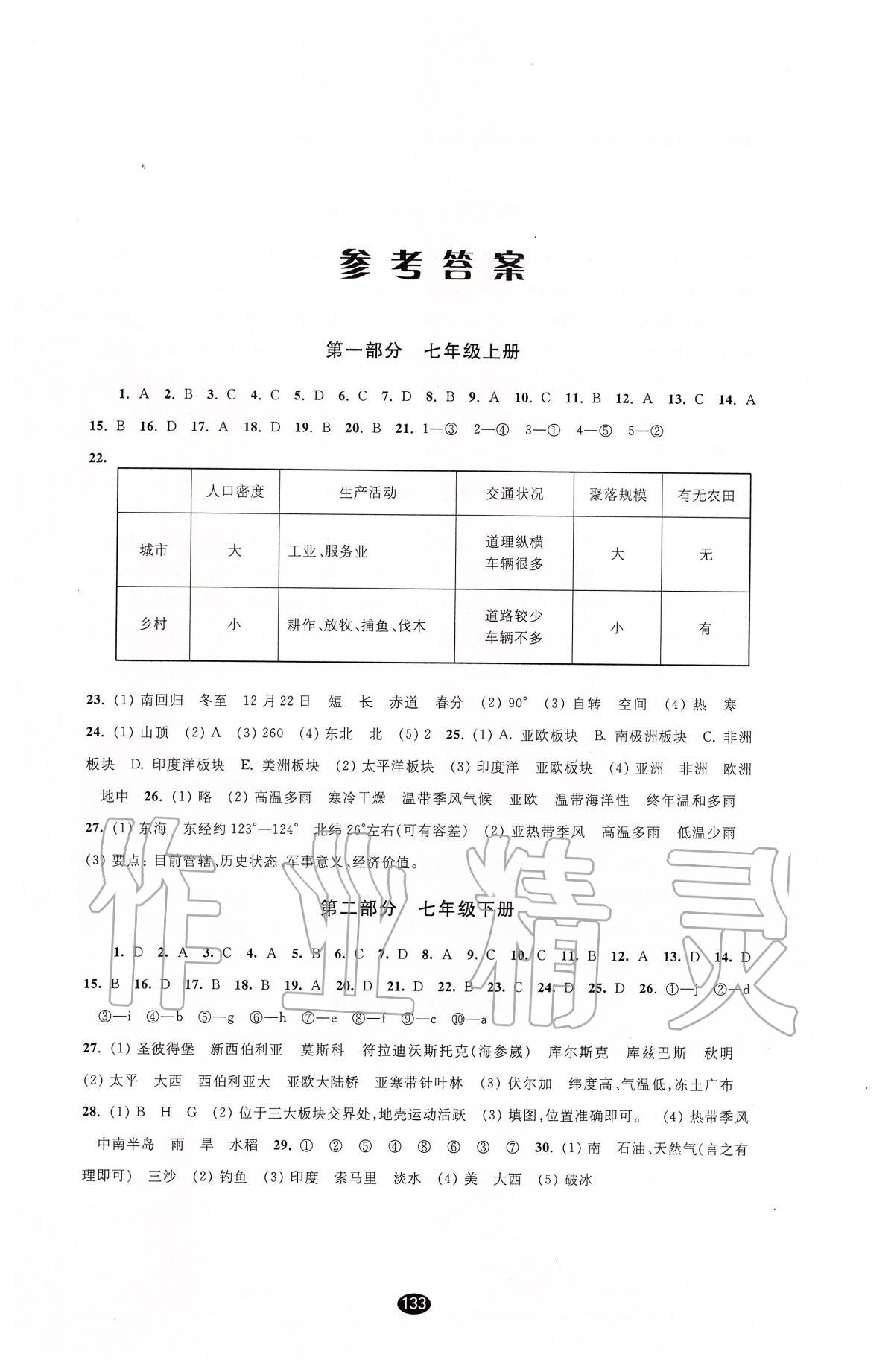 2020年初中畢業(yè)升學(xué)考試指導(dǎo)地理 第1頁(yè)