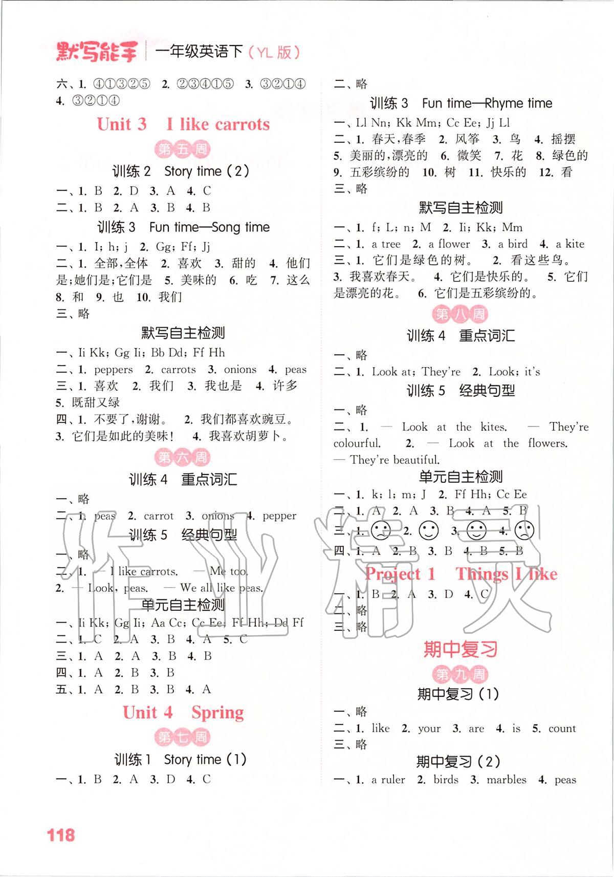 2020年小學(xué)英語默寫能手一年級下冊譯林版 第2頁