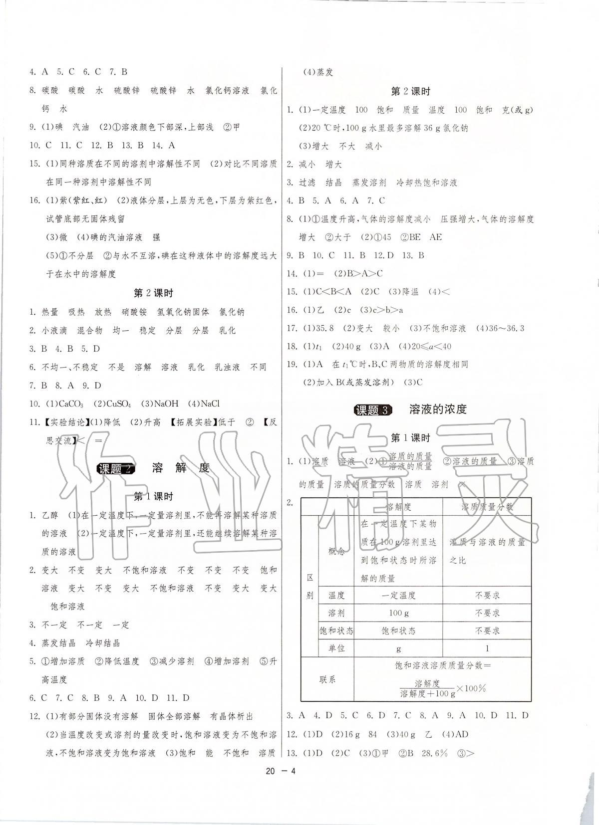 2020年1課3練單元達(dá)標(biāo)測(cè)試九年級(jí)化學(xué)下冊(cè)人教版 第4頁(yè)